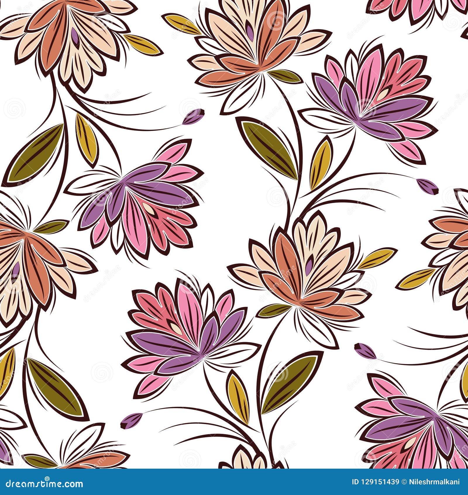 Seamless Textile Floral Pattern Stock Vector Illustration of ornament