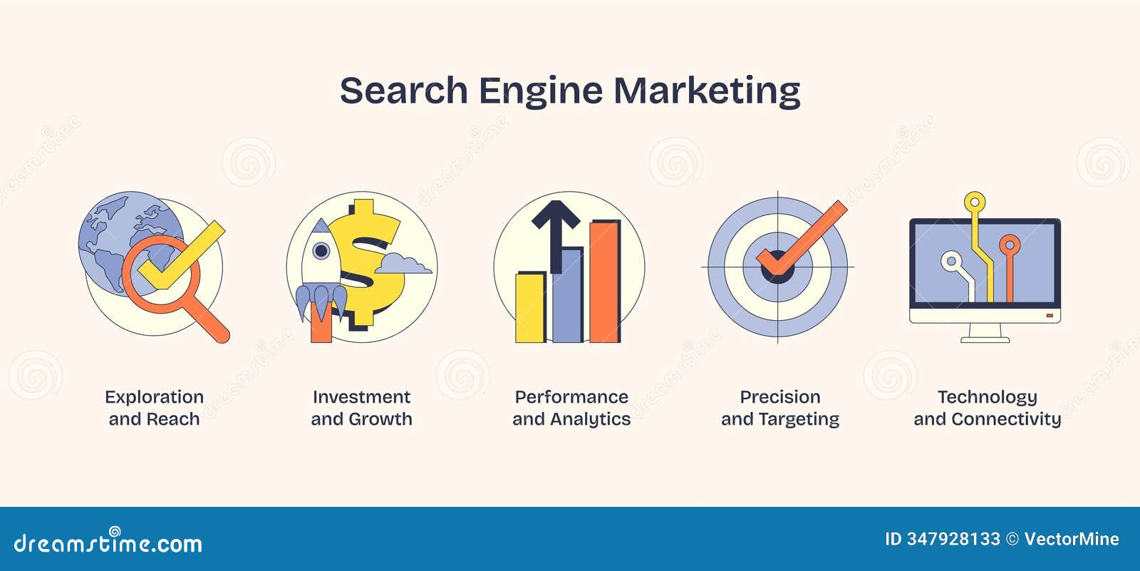 search engine marketing icons depict growth, analytics, and targeting. key...