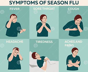 Season Flu Symptoms Healthcare And Medicine Infographic Cough Fever 