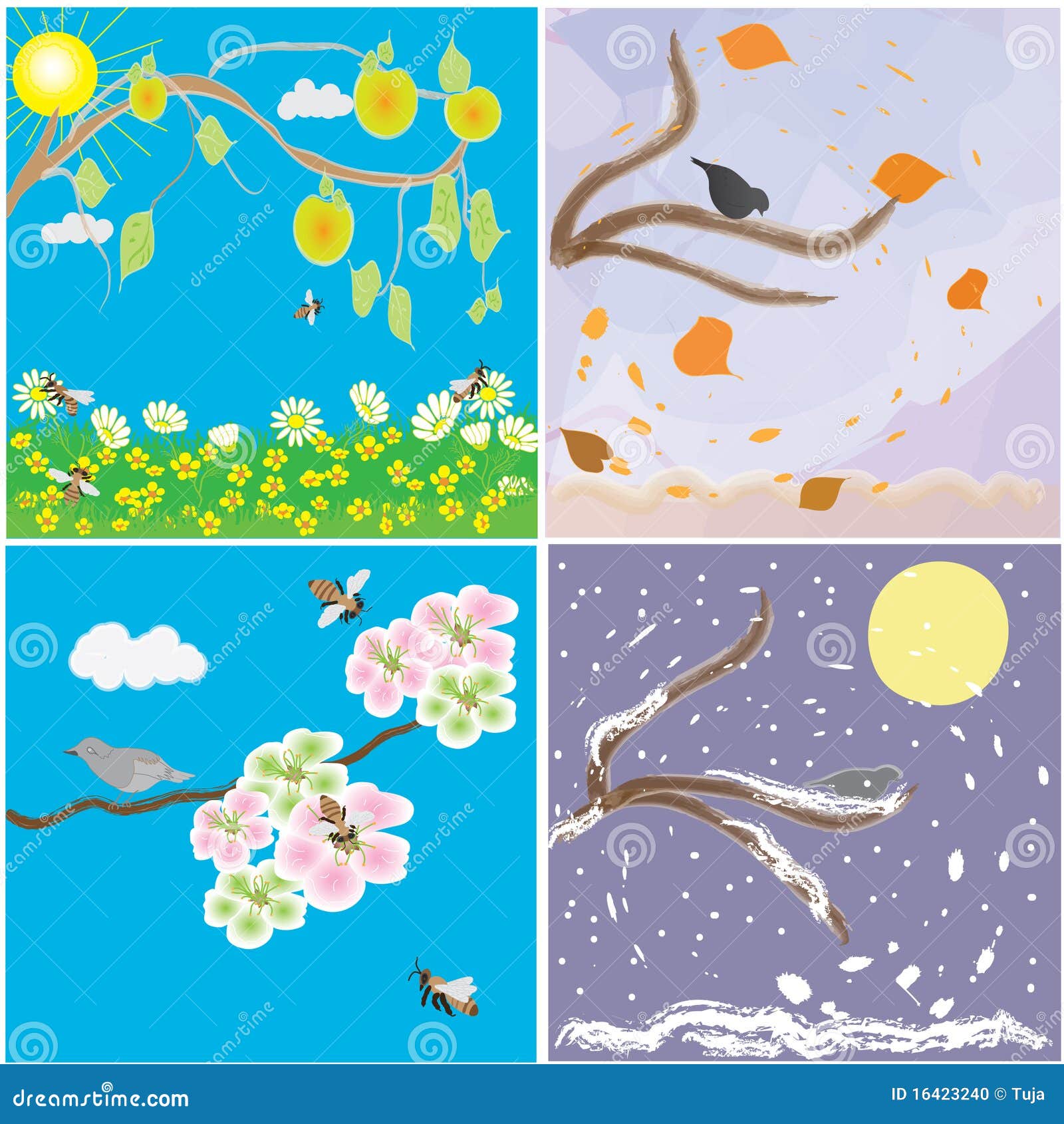 Seasonal change of year stock vector. Illustration of green 16423240