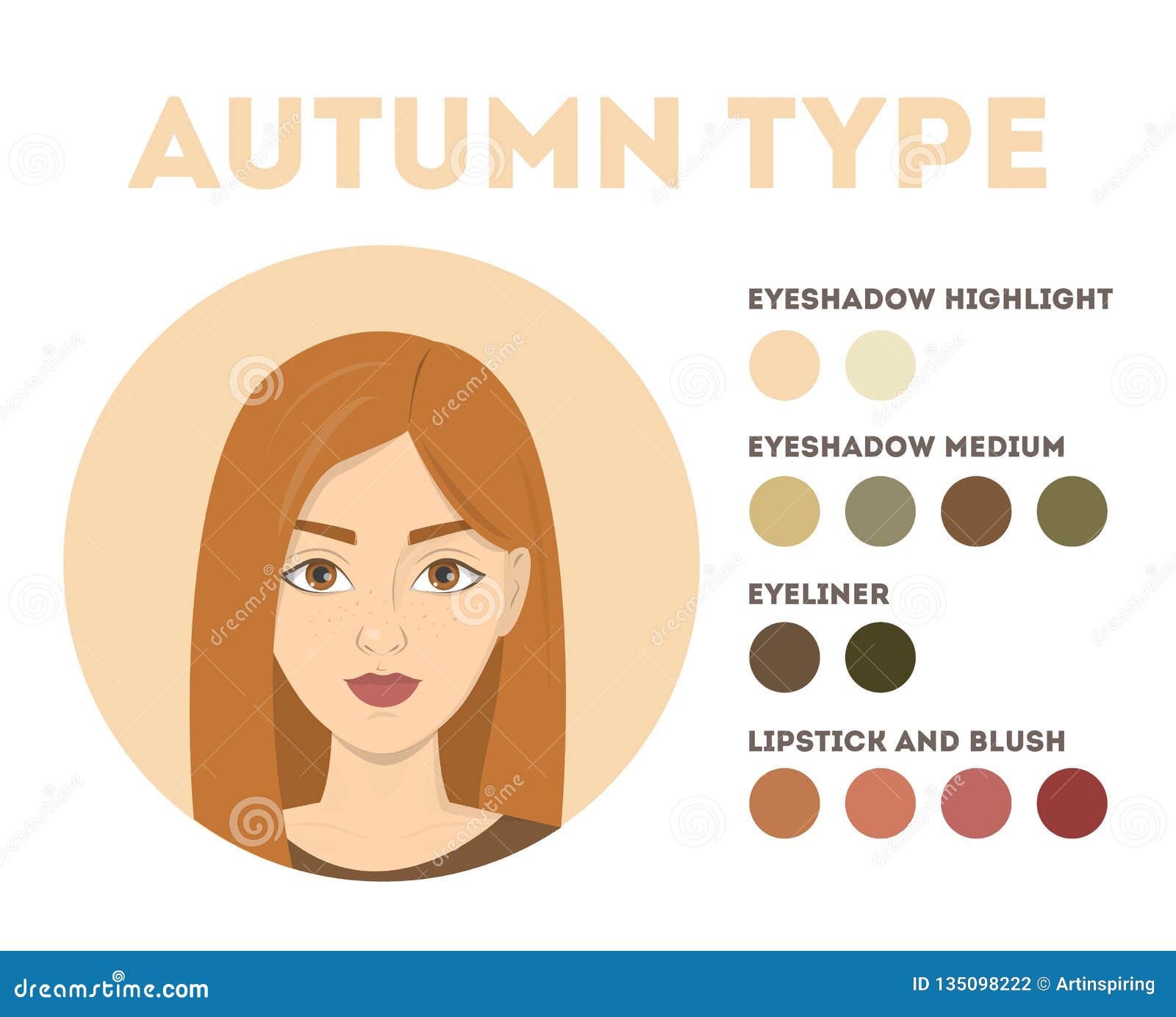 Seasonal Color Analysis. Autumn Type. Brochure for Women Stock Vector ...