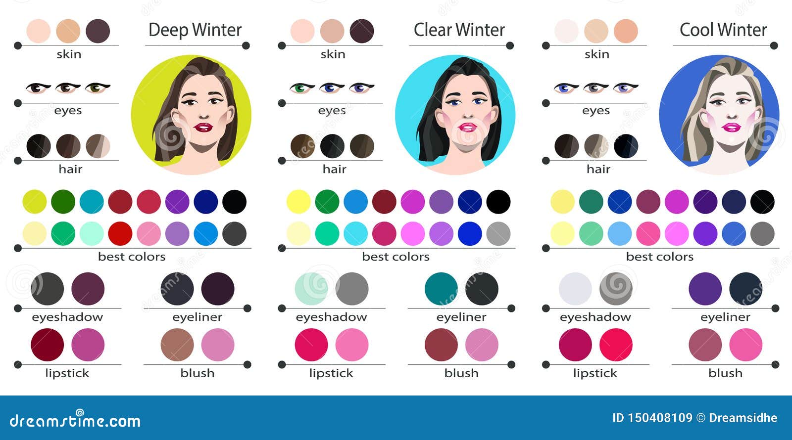 Seasonal Color Analysis Palette for Clear, Cool and Deep Winter. Best  Colors for Winter Type of Female Appearance Stock Vector - Illustration of  look, clothes: 150408109