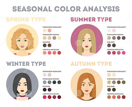 Seasonal Color Analysis. Winter and Autumn, Summer Stock Vector ...