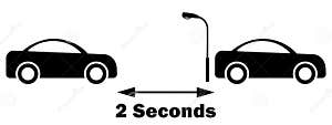 5 Seconds Rule Stock Illustration CartoonDealer 45881383