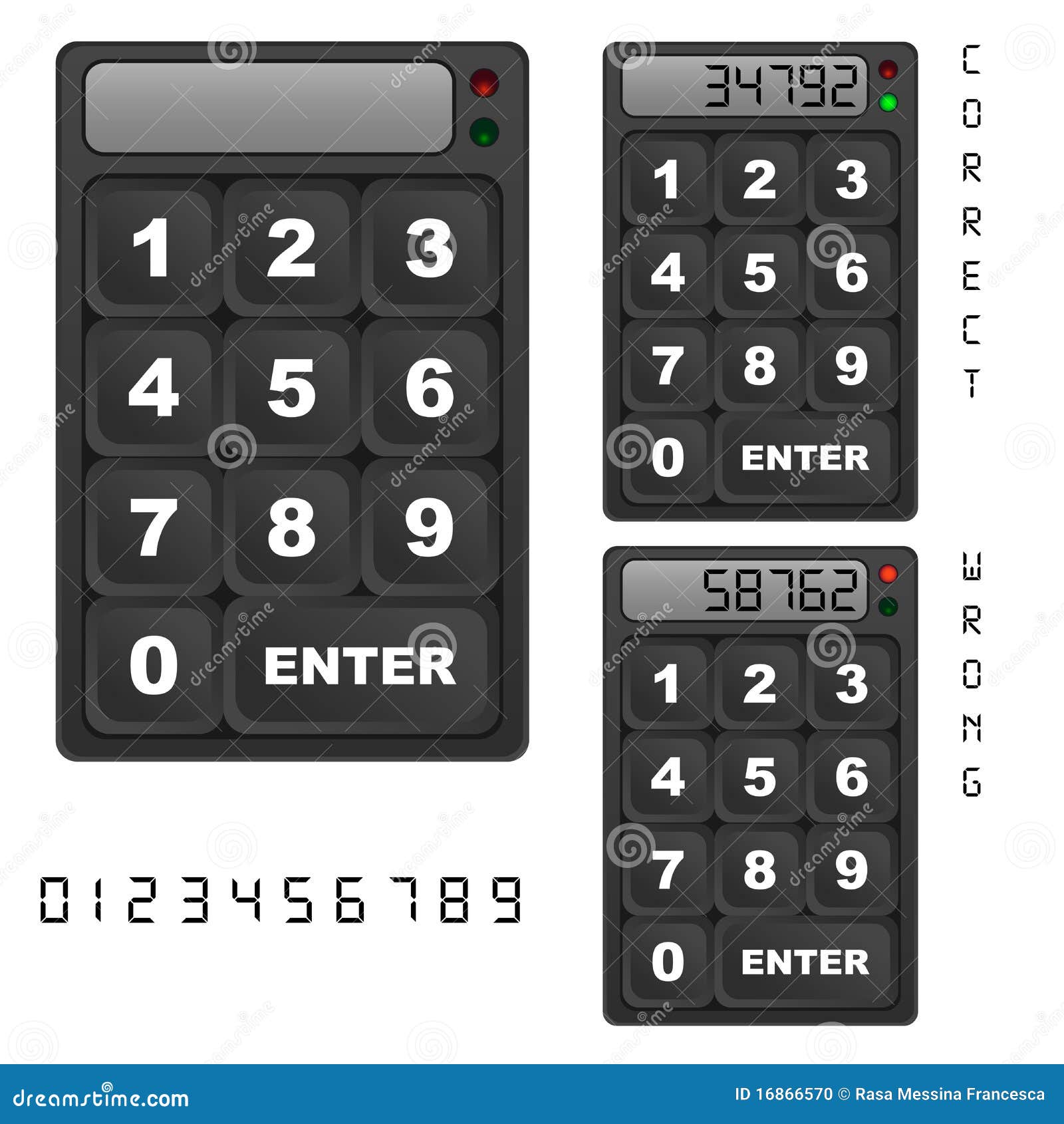 security keypad control panel