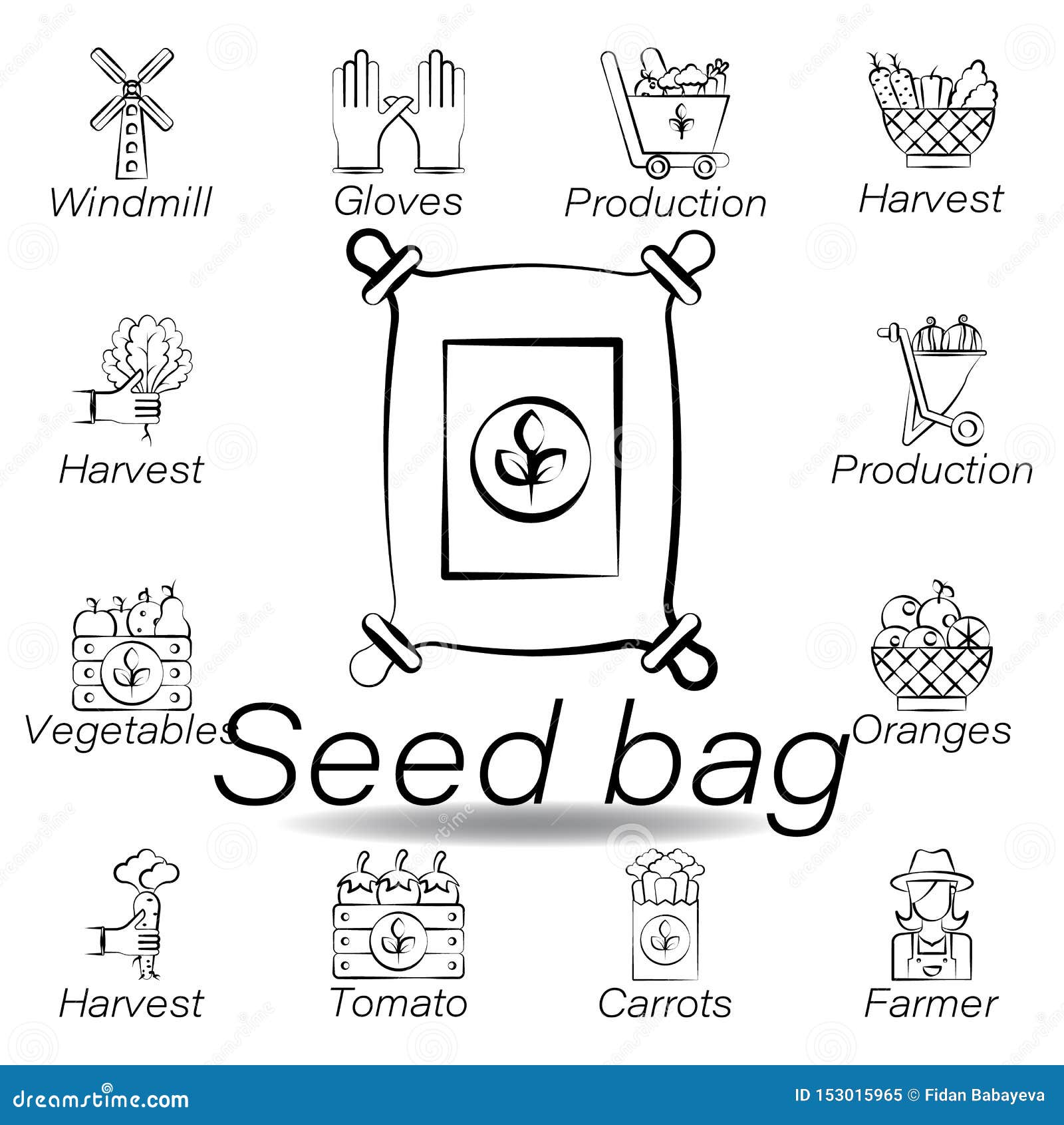 seed to harvest app seed to harvest app