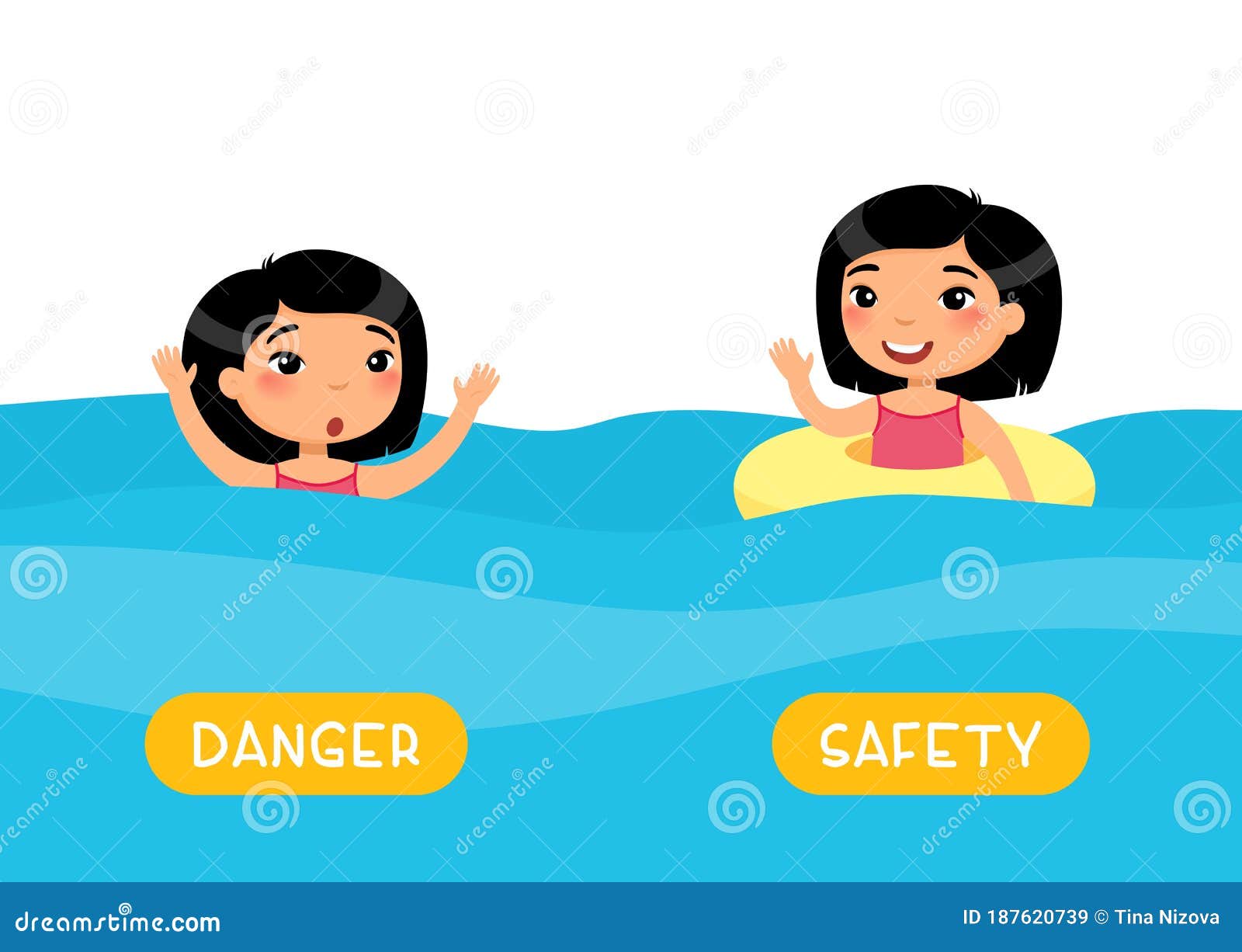 Dangerous picture. Safe Dangerous. Safe Dangerous картинка. Safe Dangerous opposites. Safe Dangerous Flashcards.