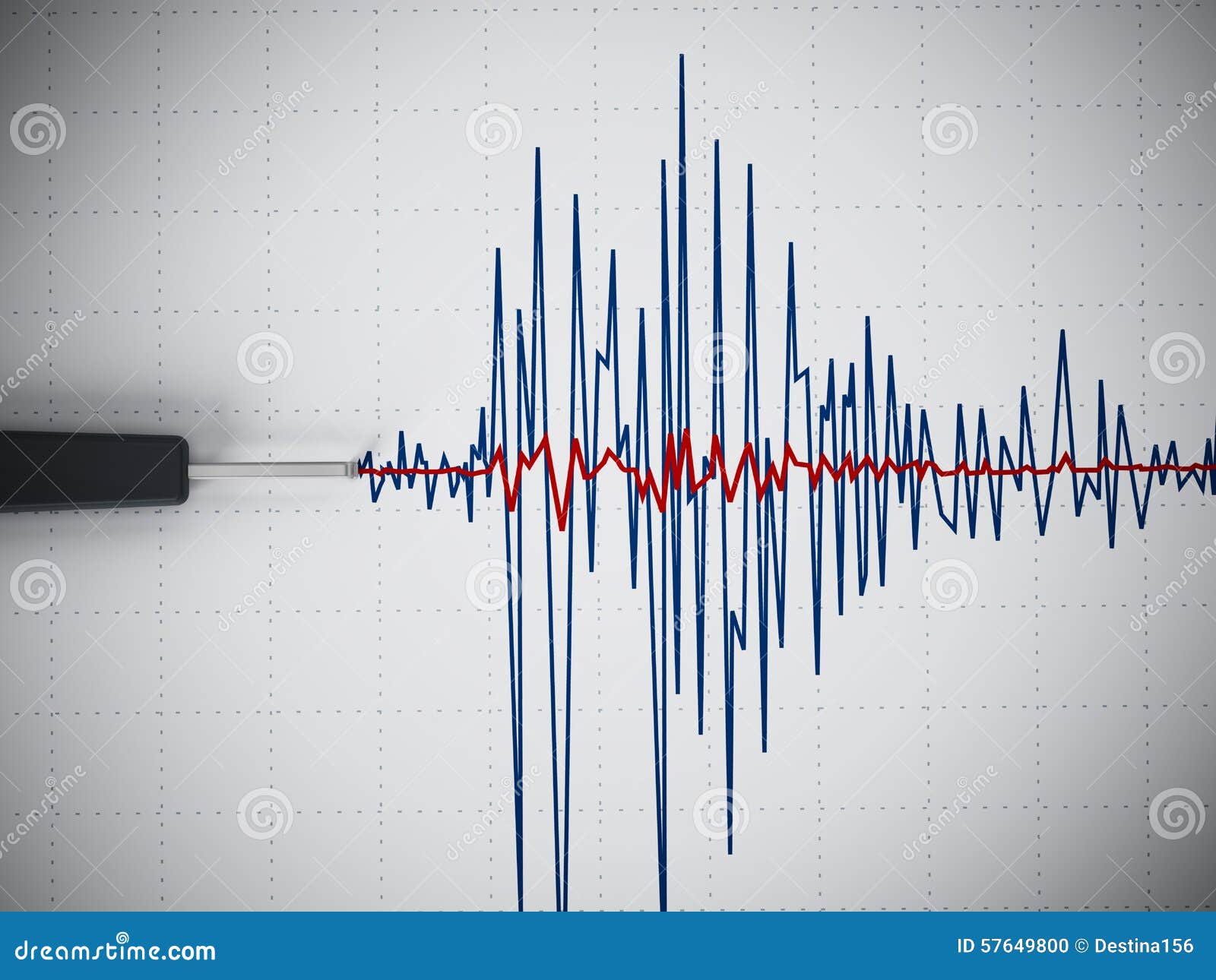 Seismic Activity Graph