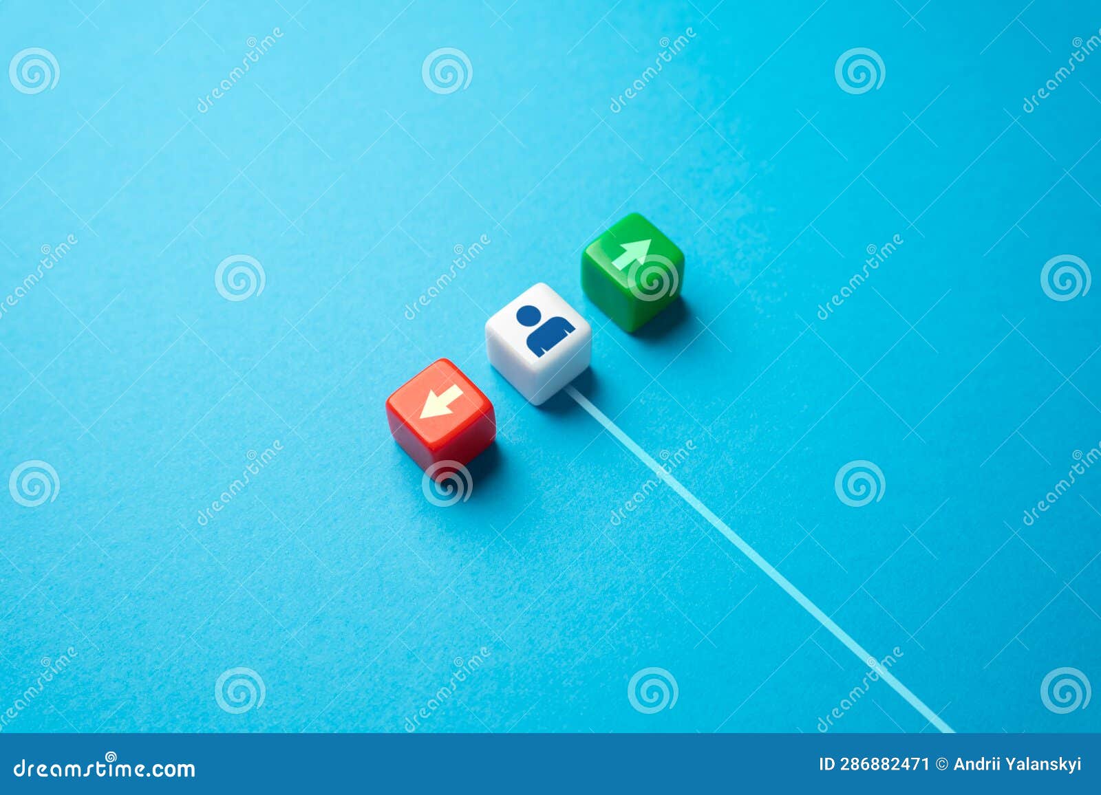 select the next direction of travel. consideration, evaluation of options
