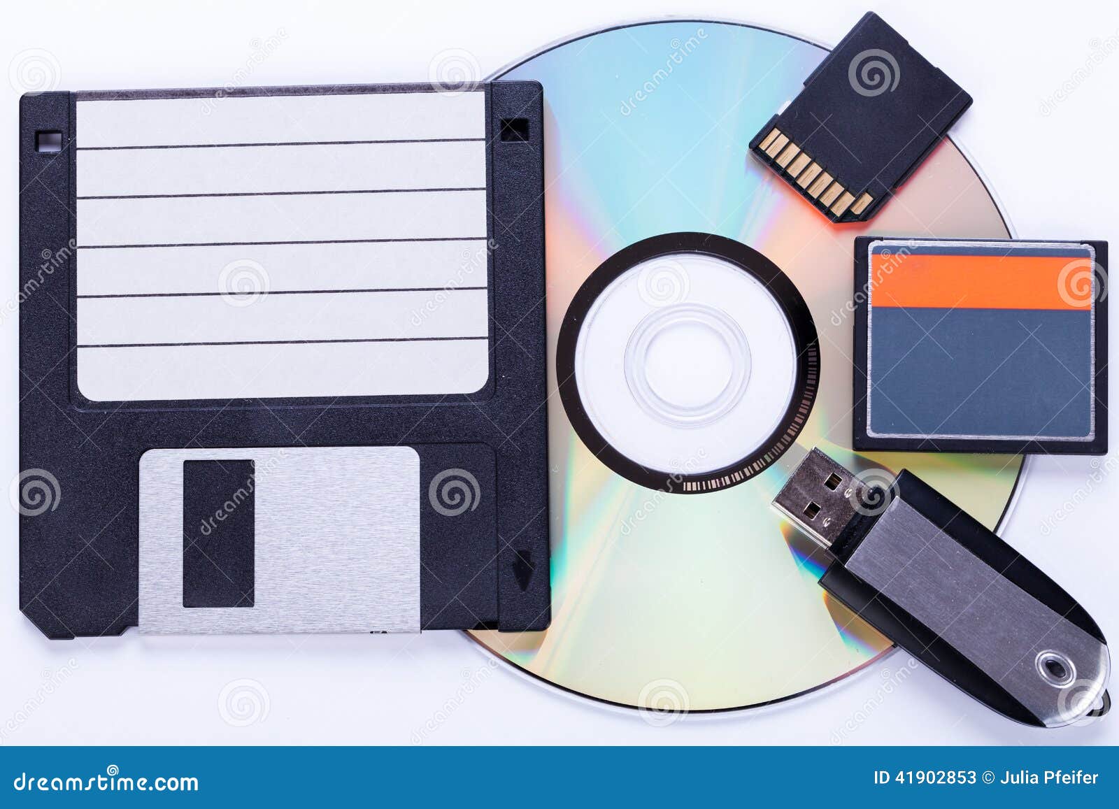 Selection of Different Computer Storage Devices Stock Image Image of
