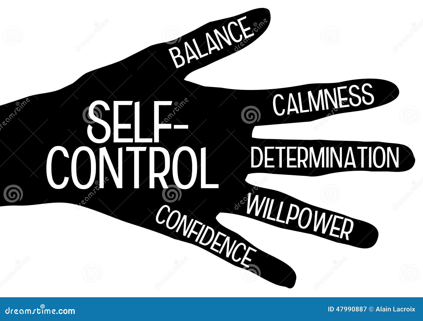 Image result for Self-Control