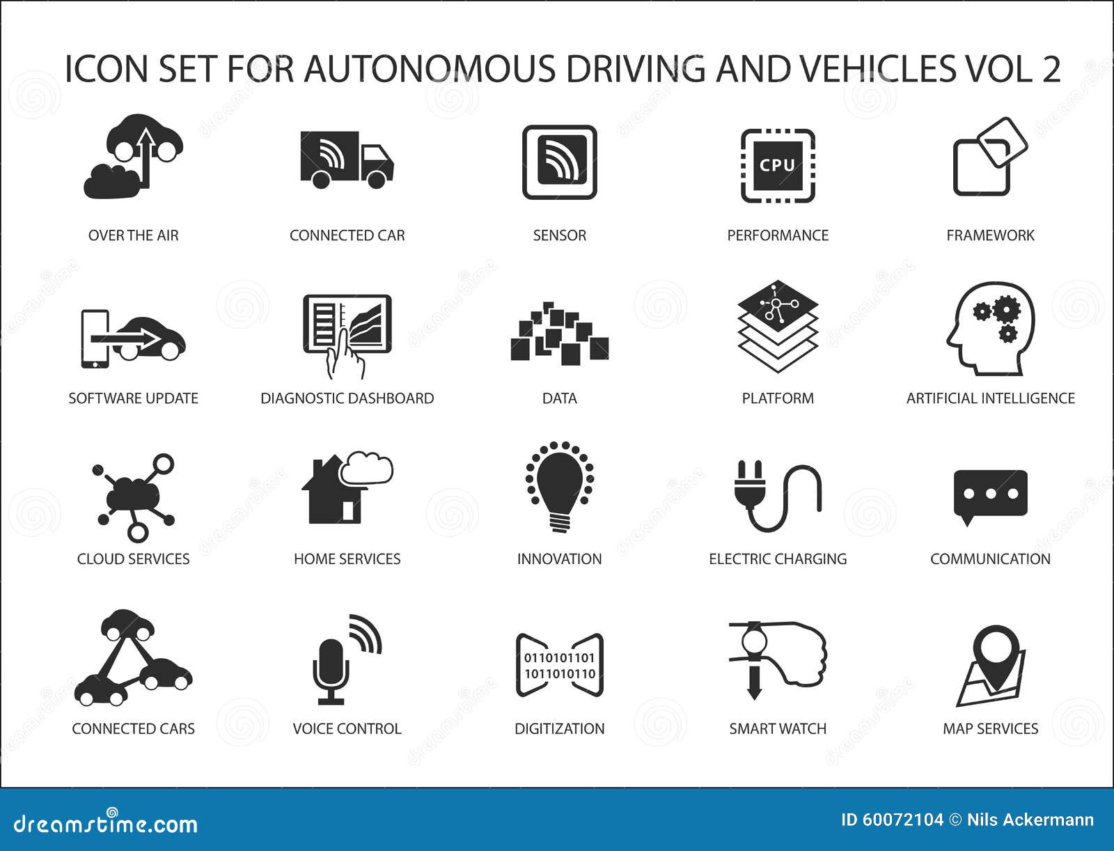 self driving and autonomous vehicles icons