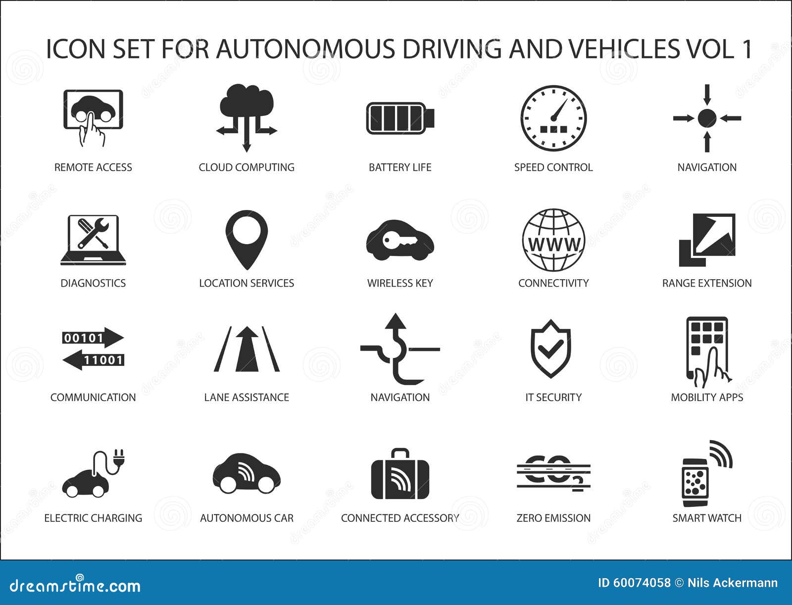self driving and autonomous vehicles icons.