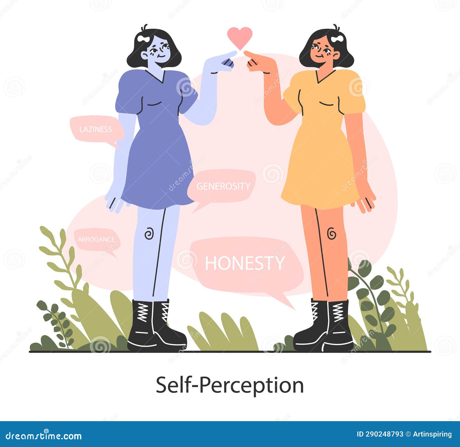 Self perception Emotional Intelligence And Consciousness Stock Vector self-perception-emotional-intelligence-and-consciousness-stock-vector