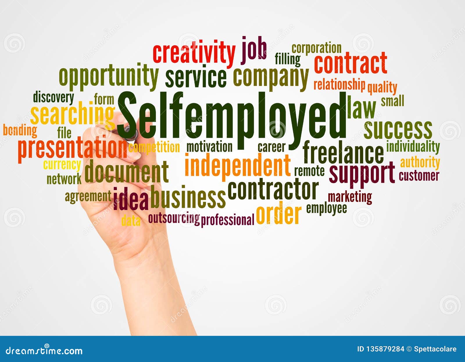 selfemployed word cloud and hand with marker concept