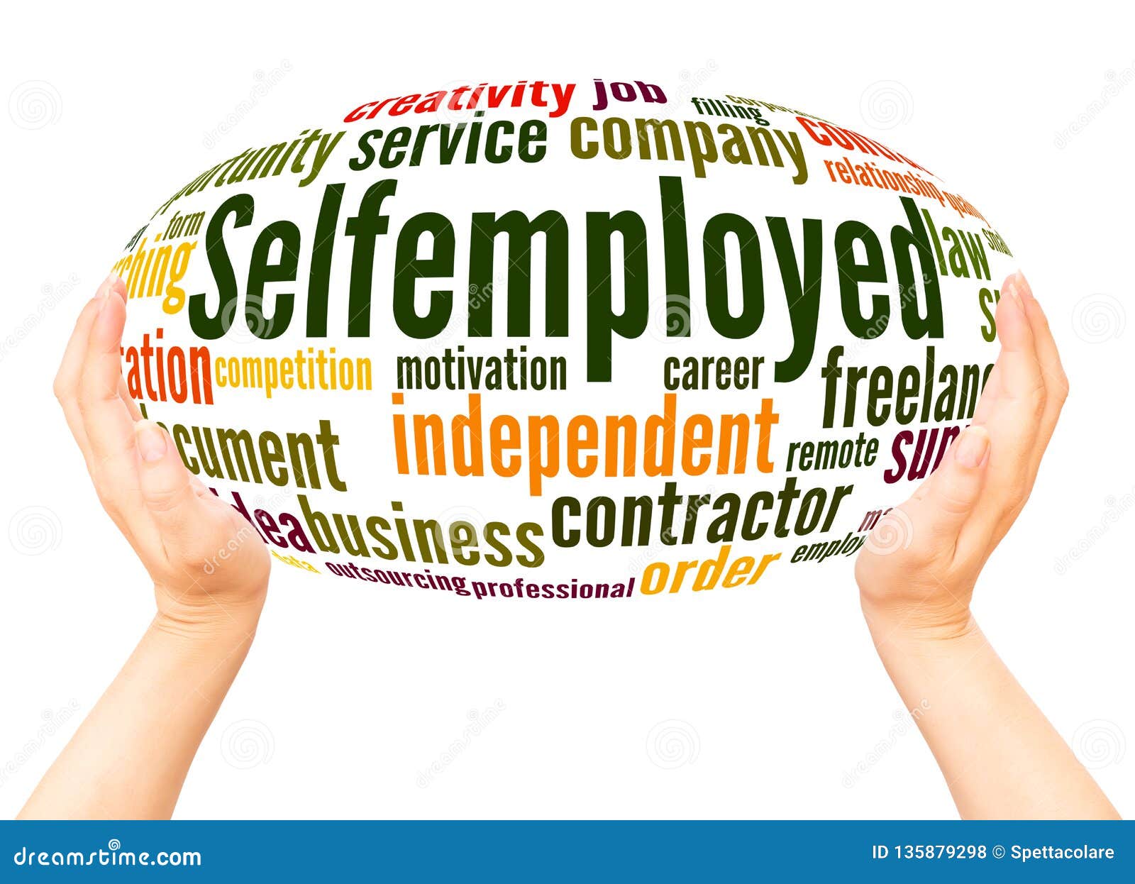 selfemployed word cloud hand sphere concept