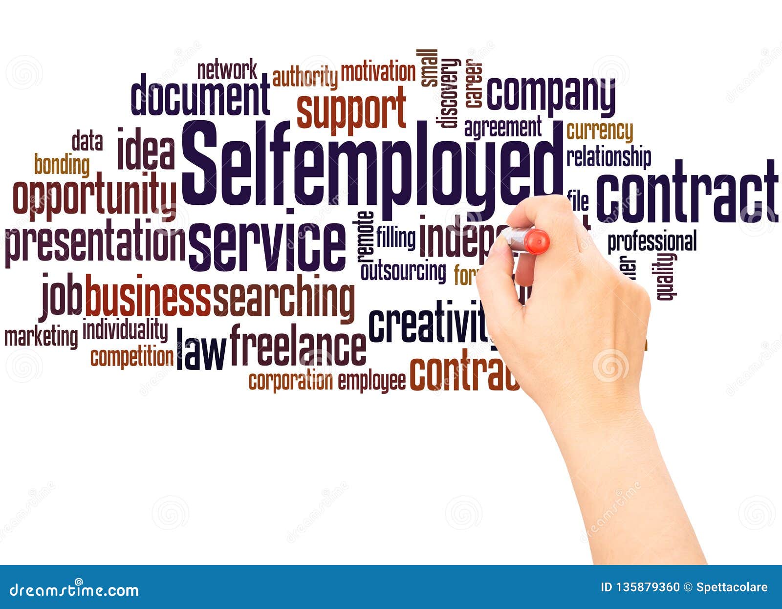 selfemployed word cloud hand writing concept