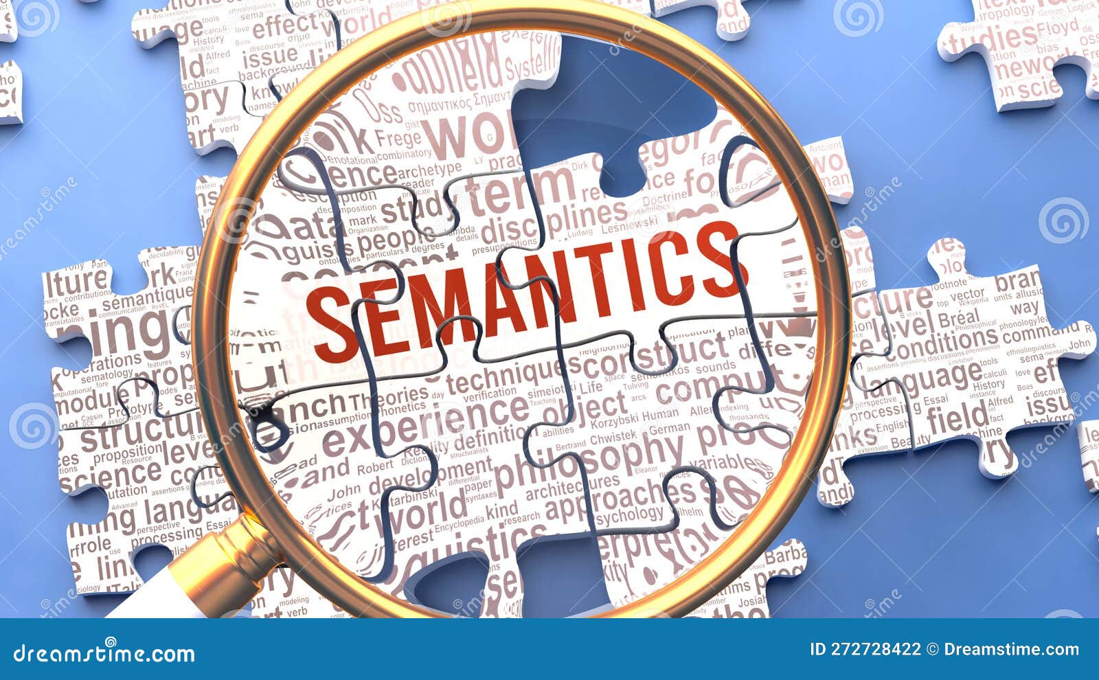 semantics being closely examined