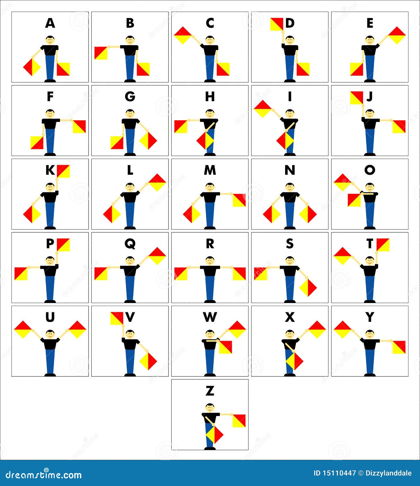 m military phonetic Semaphor Vektor Signalisiert Markierungsfahne Alphabet m military phonetic Semaphor Vektor Signalisiert Markierungsfahne Alphabet