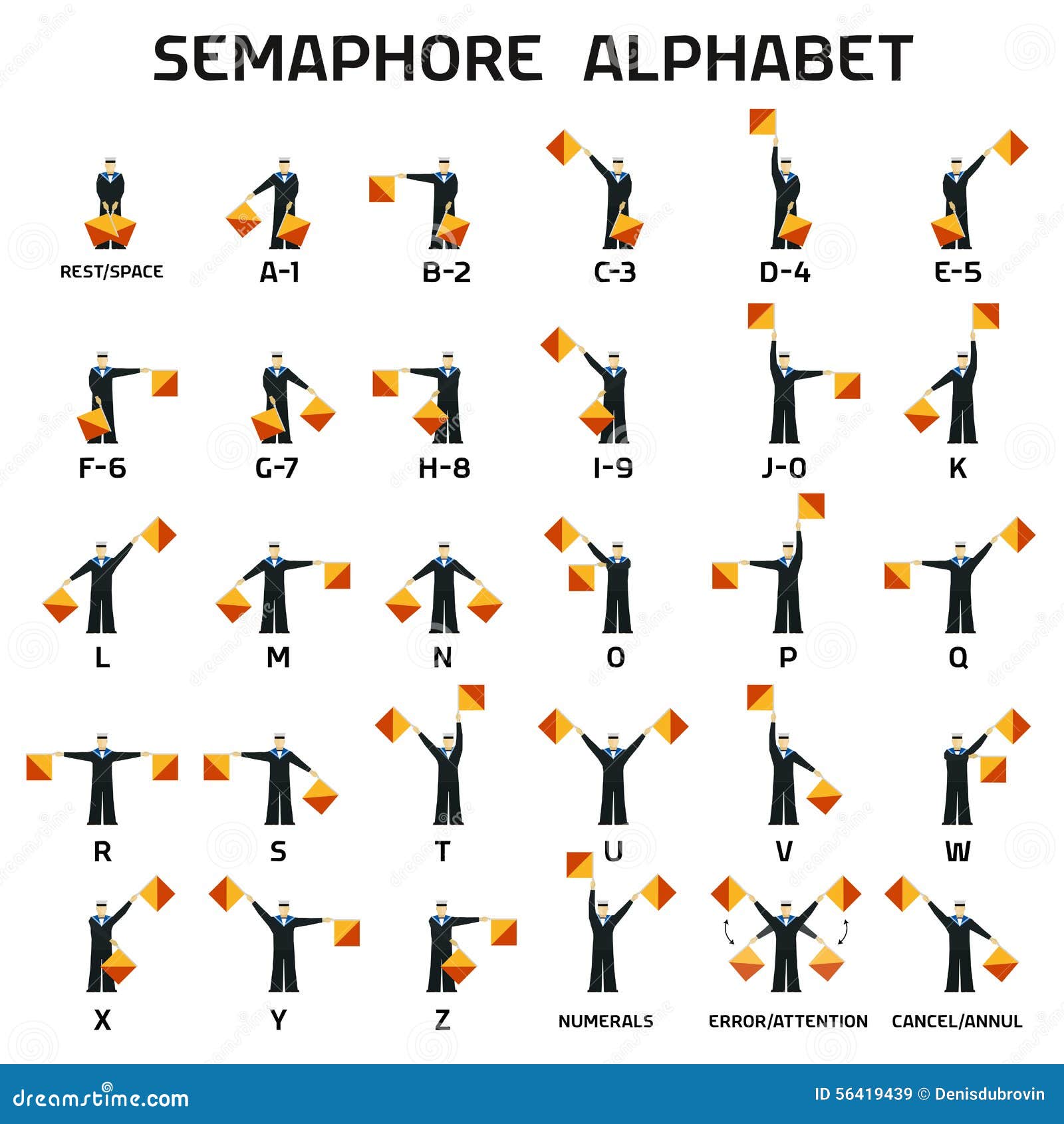 flags semaphore stock illustrations 123 flags semaphore stock illustrations vectors clipart dreamstime