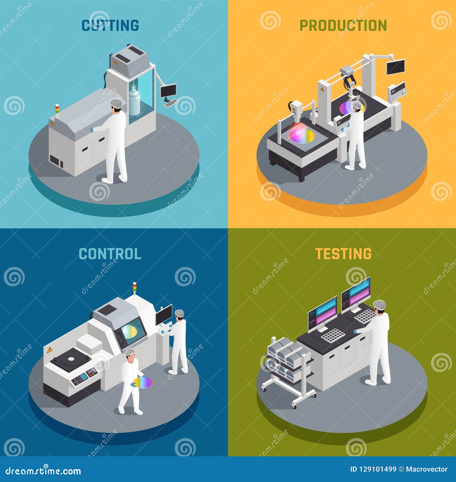 semiconductor production  concept
