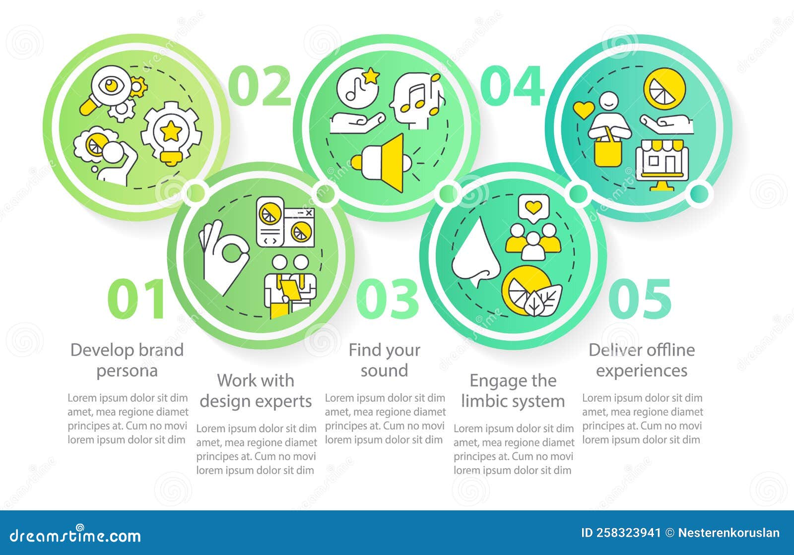 Sensory Branding Strategies Circle Infographic Template Stock ...