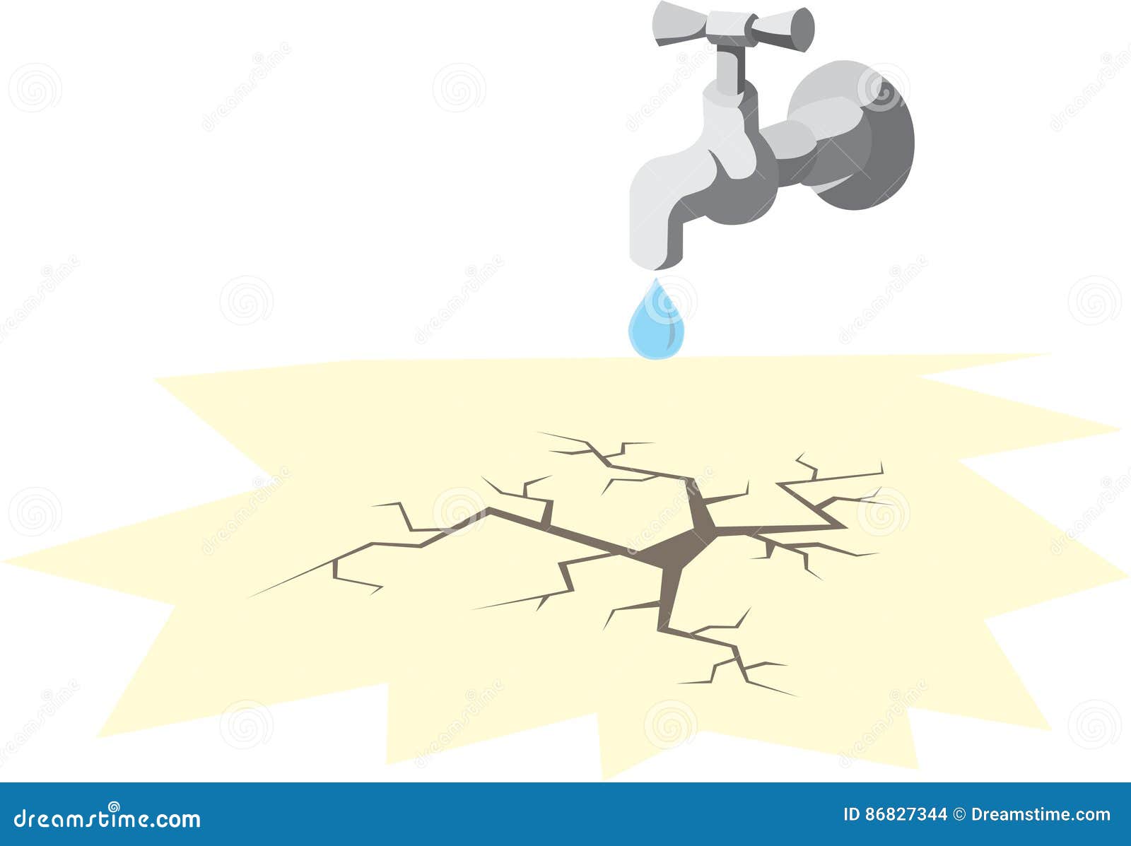Sequía, Falta De Agua En El Planeta Ilustración del Vector - Ilustración de  espacio, adentro: 86827344
