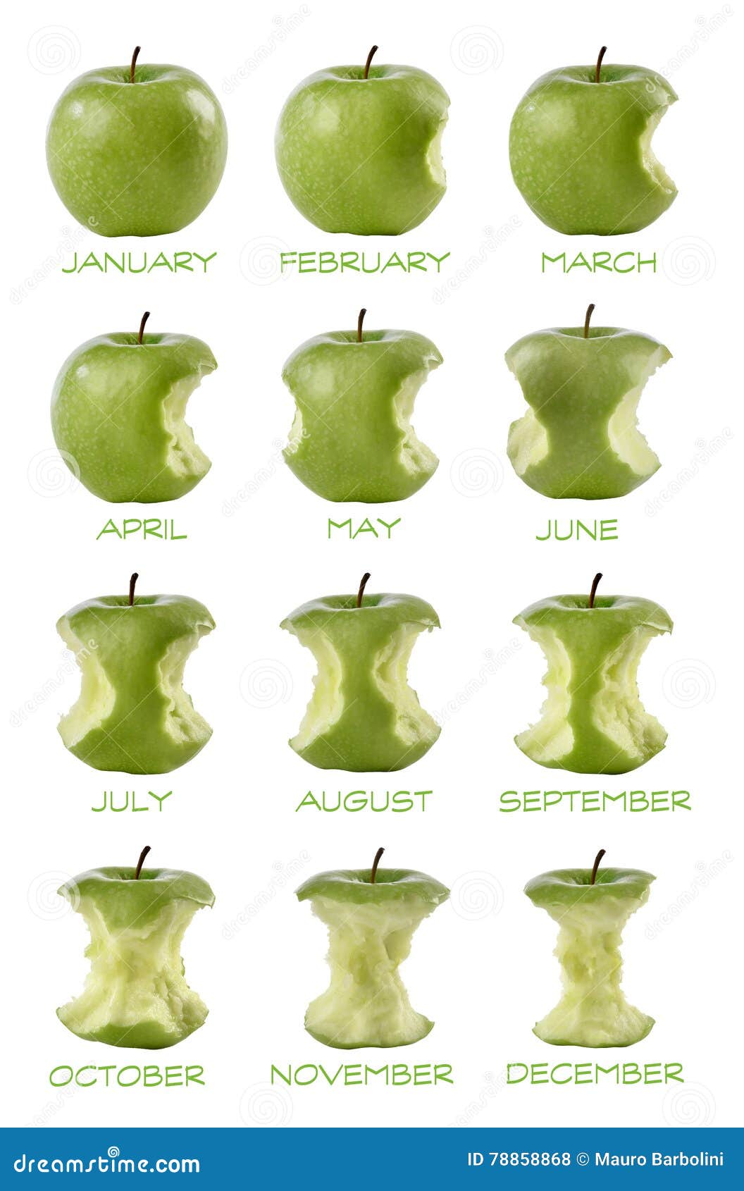 sequenza di dodici mele mangiate