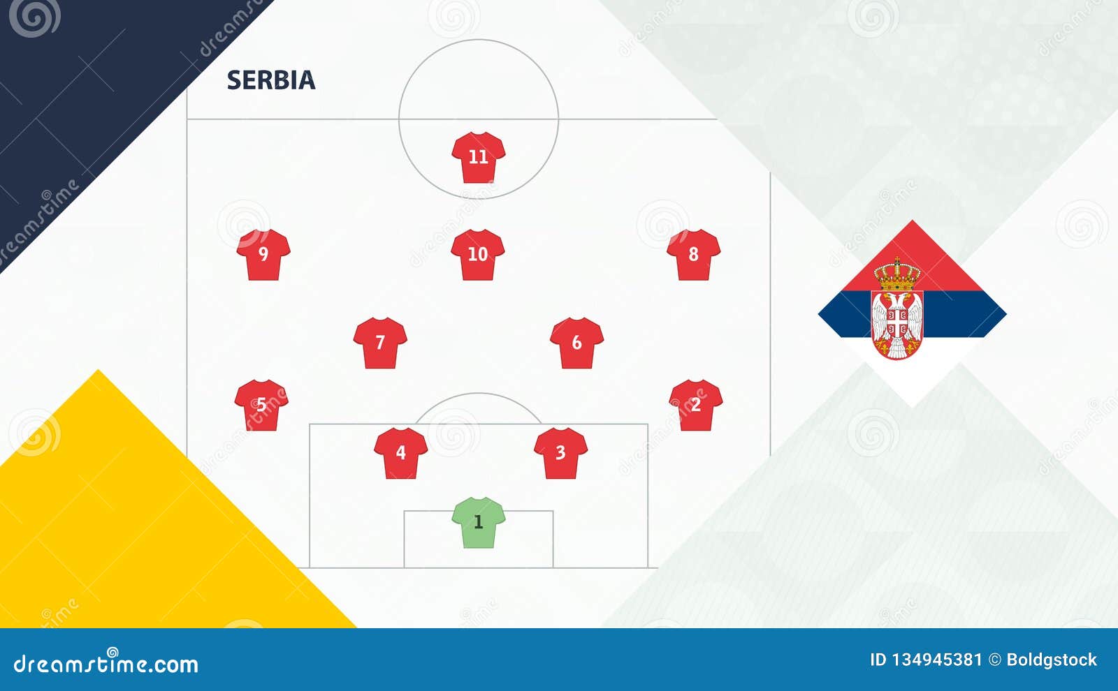 All FK Javor Habitpharm Ivanjica (Serbia) Football Formations