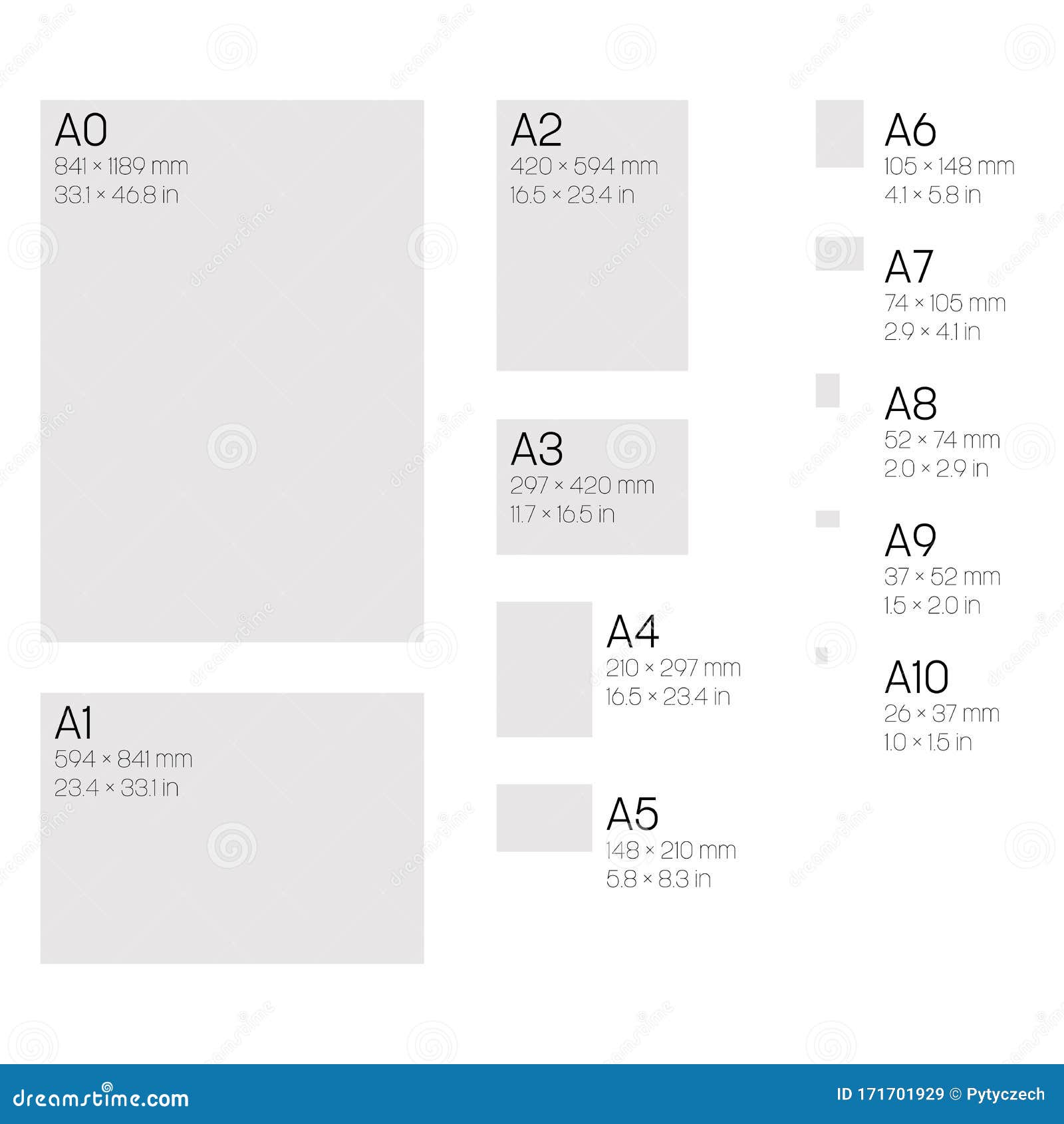 Paper Sizes. B5, US Letter A4, Legal Size Comparison, Paper Sheet