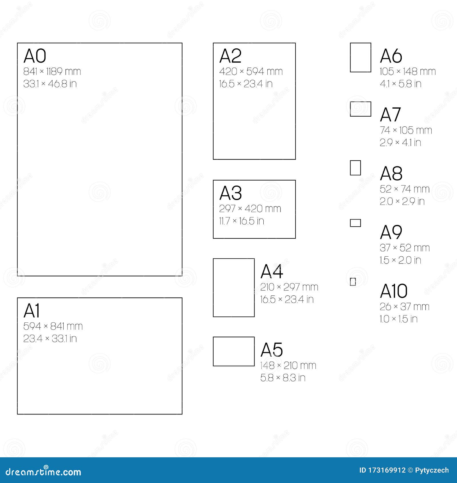 Standard Paper Sizes A Series From A0 To A10 Stock Vector, 47% OFF