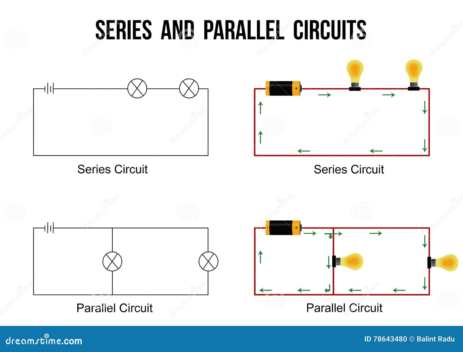 series and parallel circuits