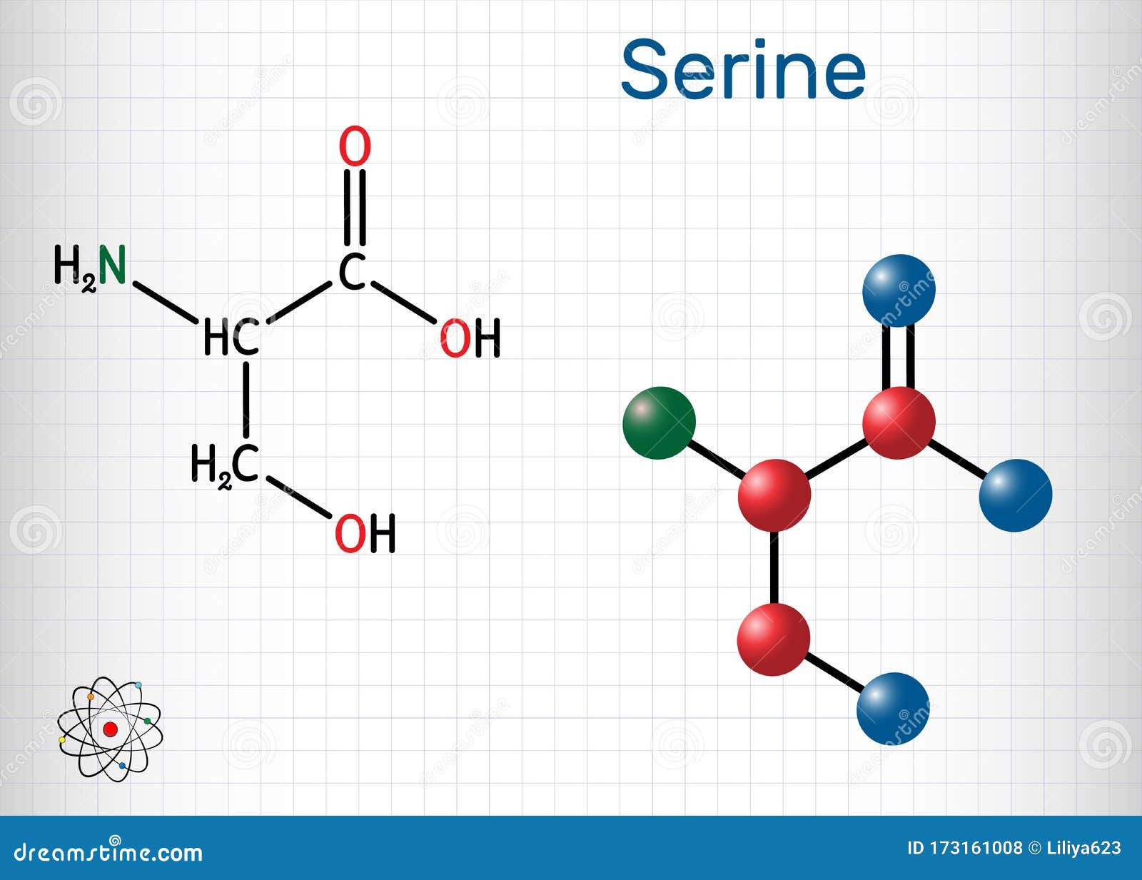 Serine, Ser Amino Acid Molecule. It Is Used In The