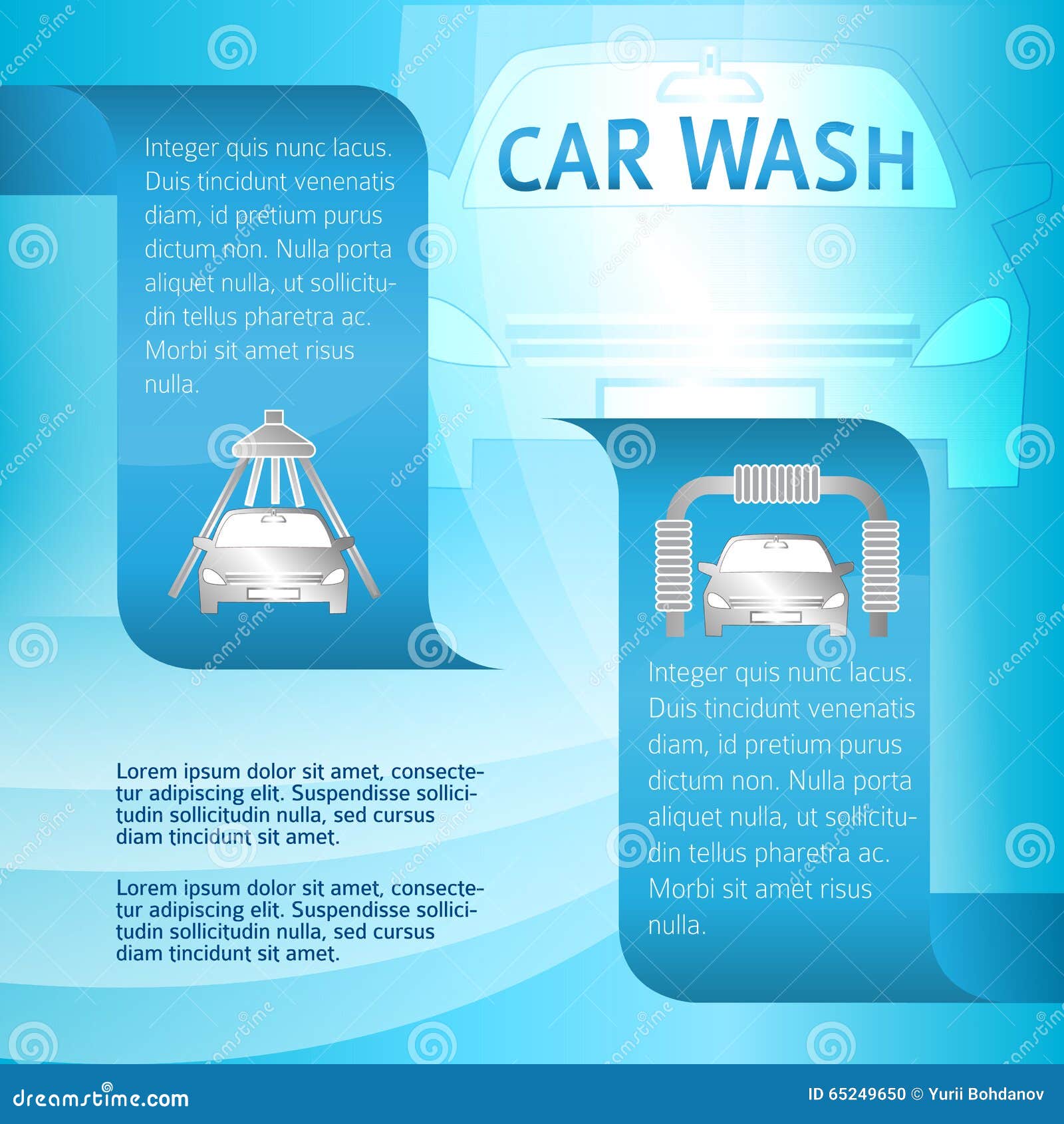 car wash business plan presentation