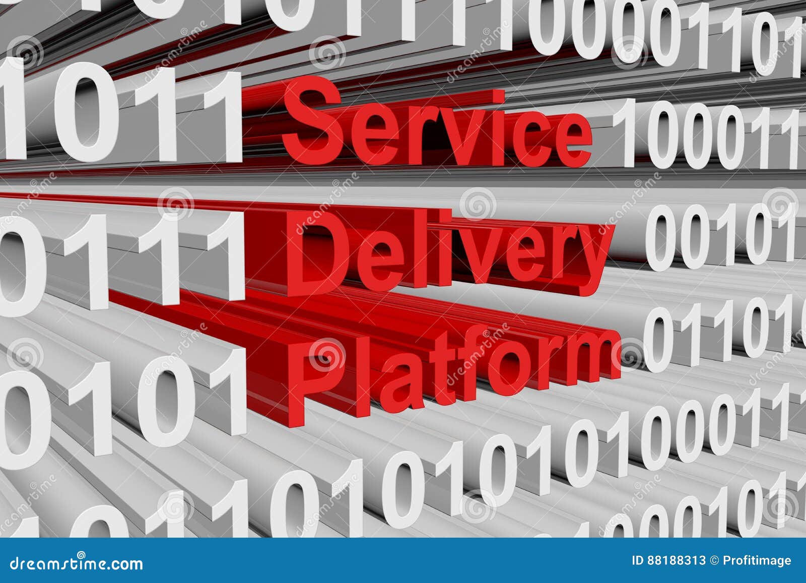 service delivery platform