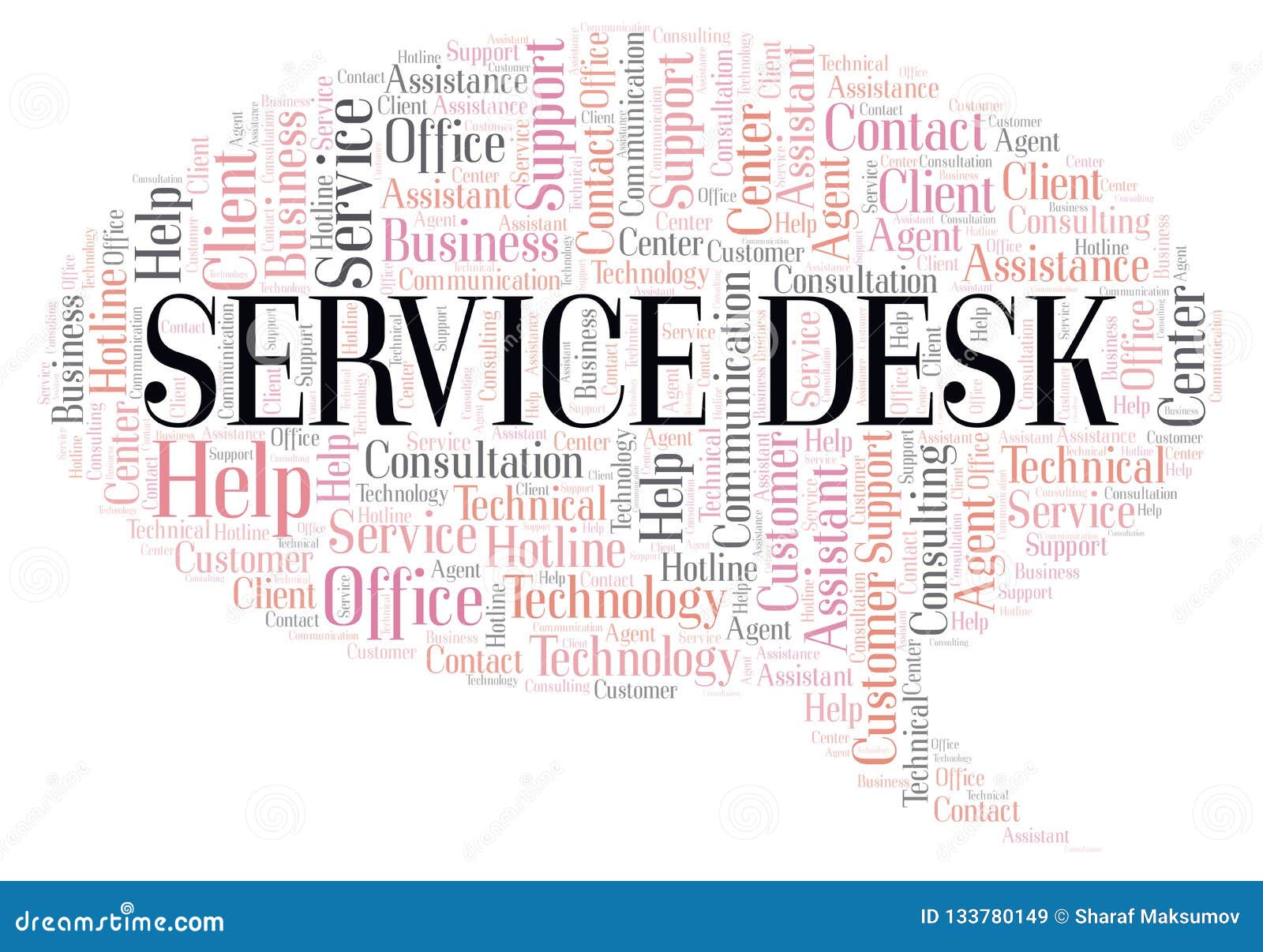 Service Desk Word Cloud Stock Illustration Illustration Of Font
