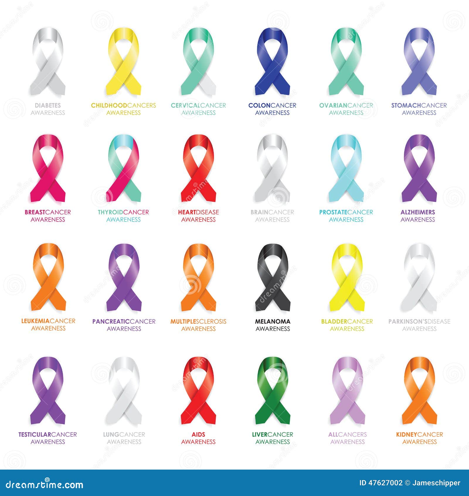 Awareness Ribbons Chart Color & Meaning Of Awareness Ribbon Causes