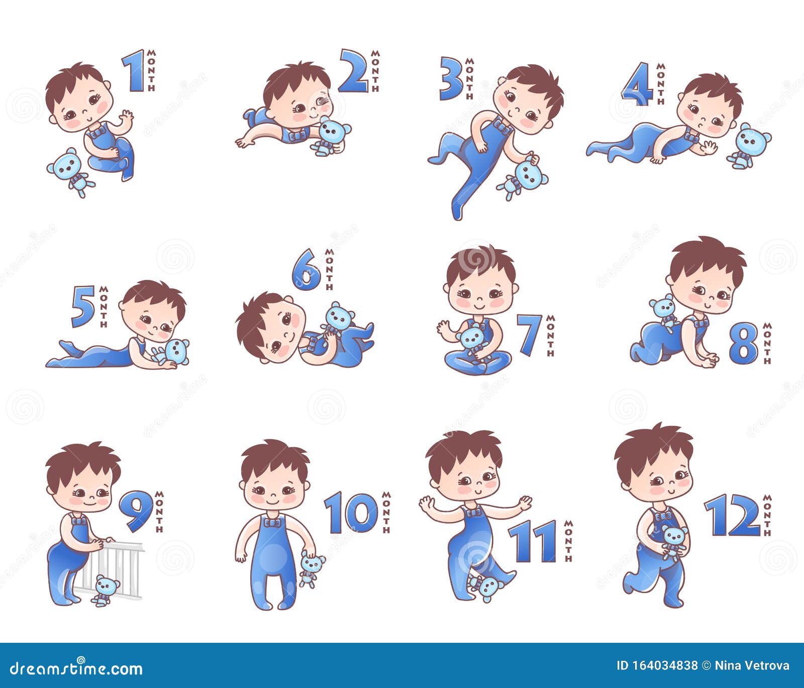 Little boy. Cartoon baby growth steps, toddler growing up evolution. S By  SpicyTruffel