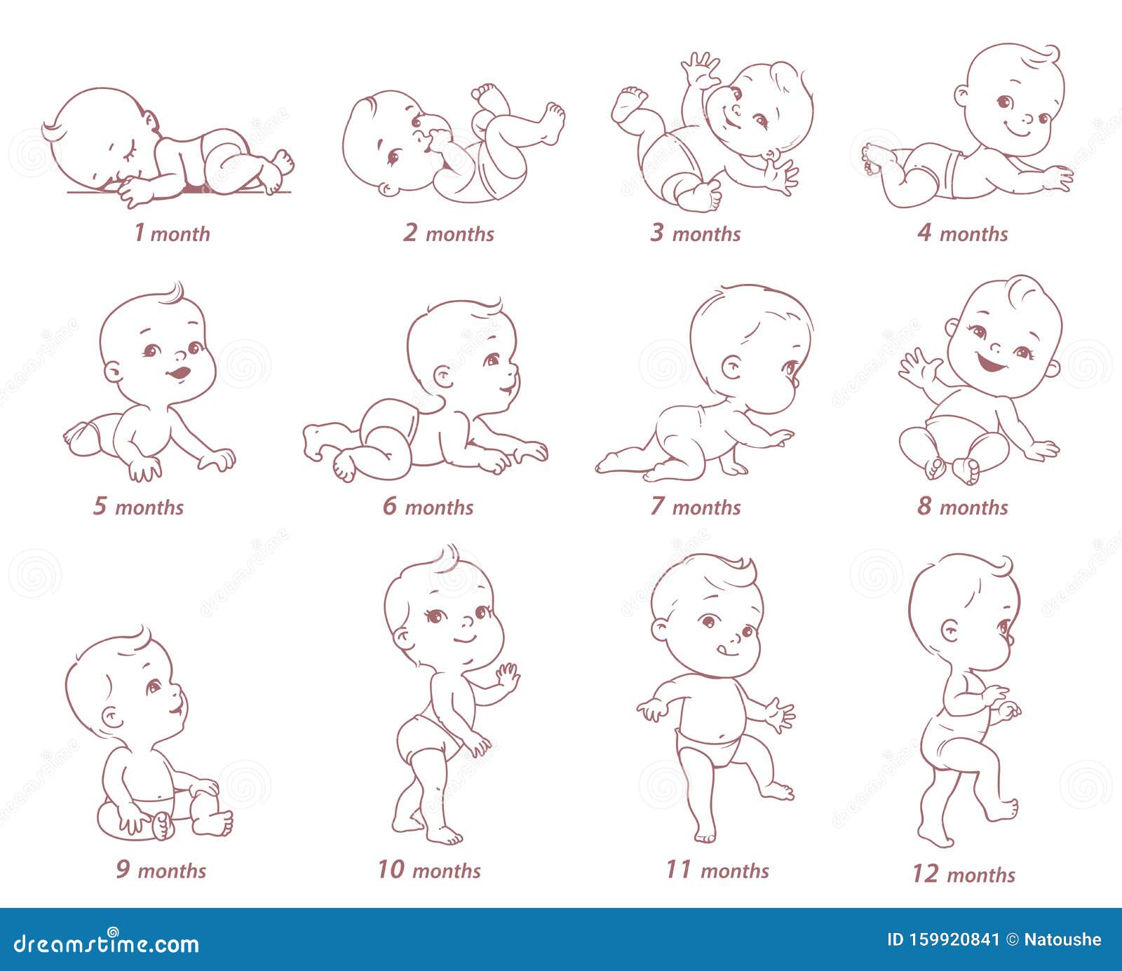 Set of Baby Growth, Health and Development Icon Stock Vector ...