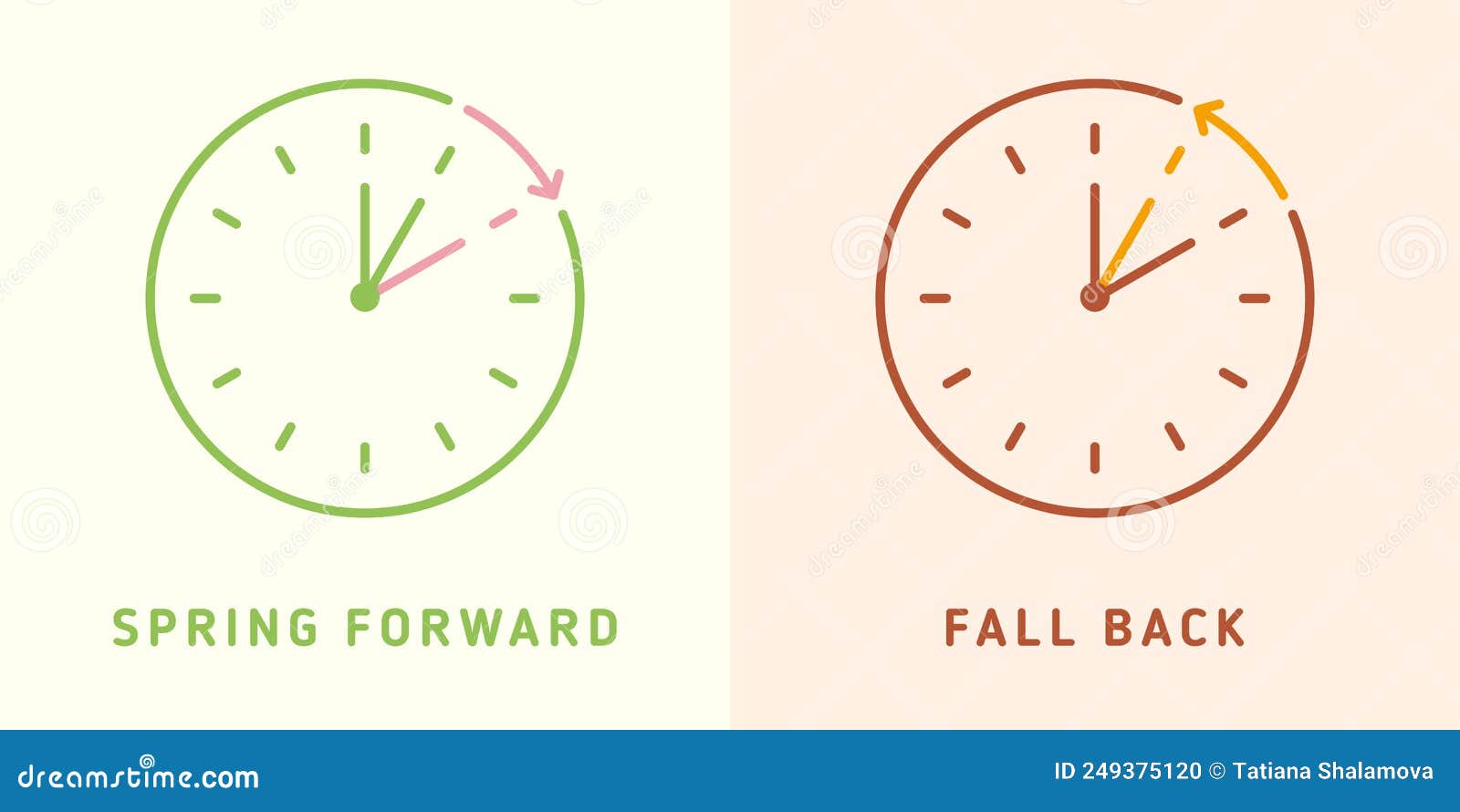 . Set of Clocks with Text Fall Back, Spring Forward Stock Vector