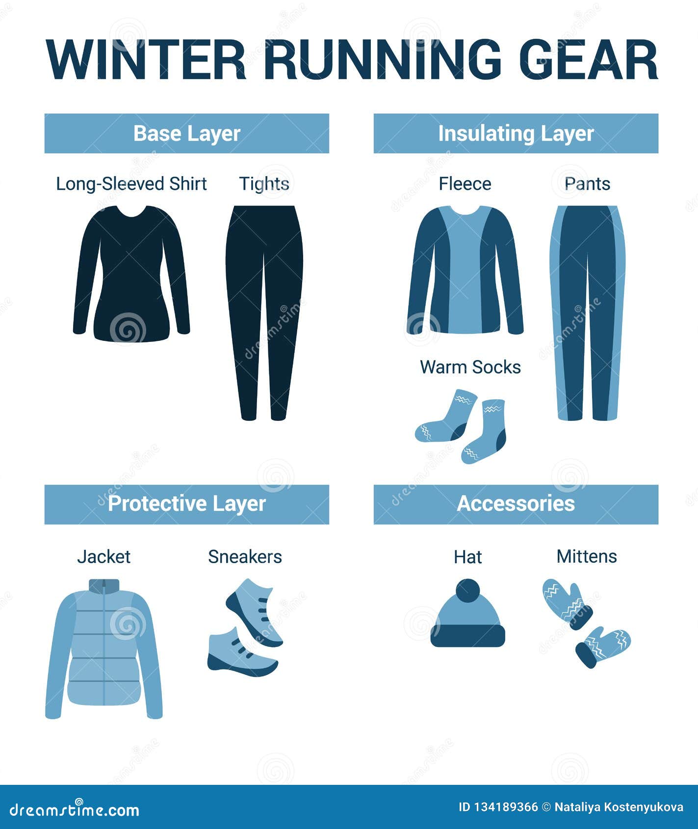 Winter Layered Clothes Vector Infographics Stock Vector - Illustration of  male, activewear: 79563750