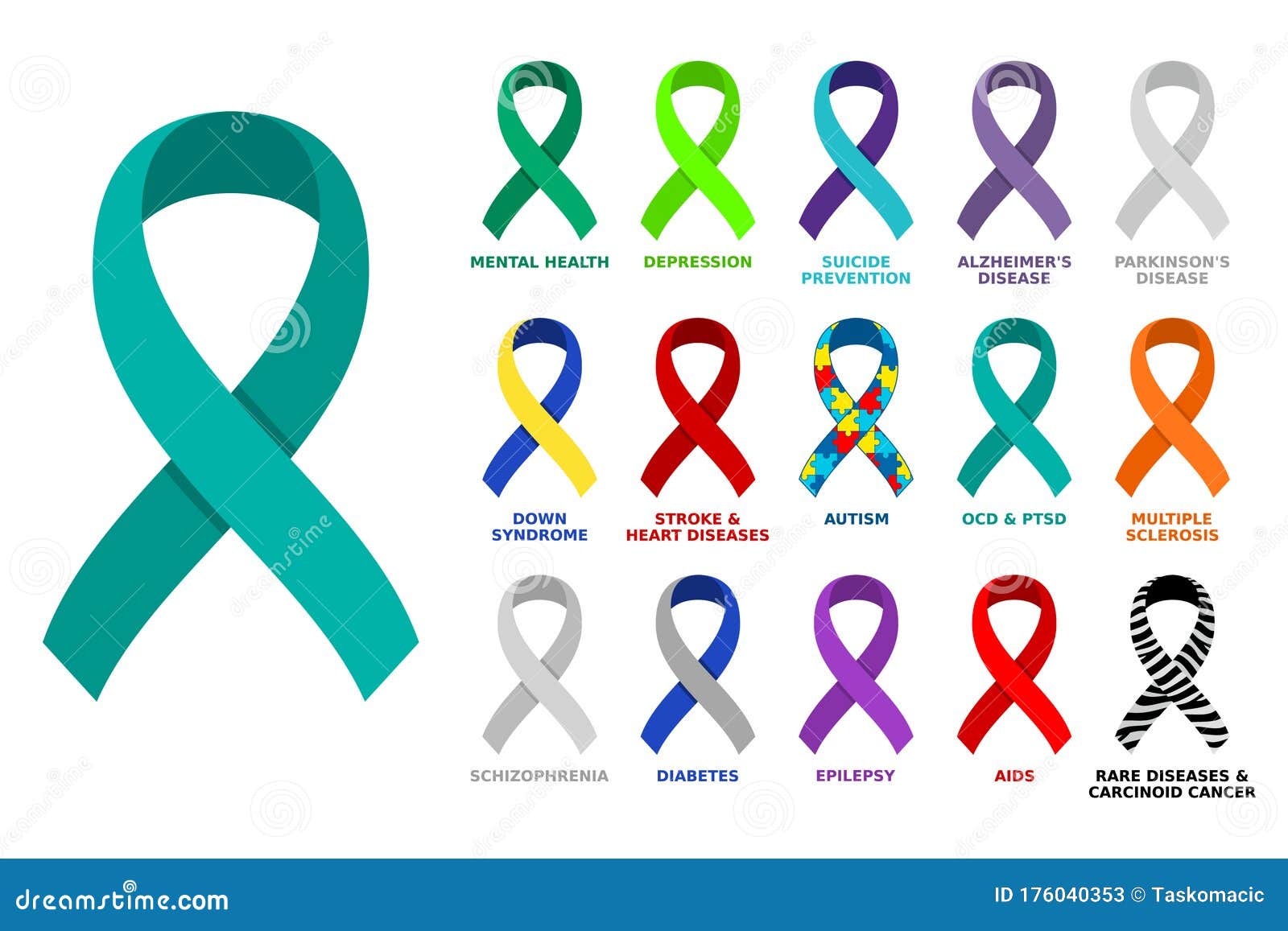 Different Colored Awareness Ribbon Collection. Awareness Ribbons For