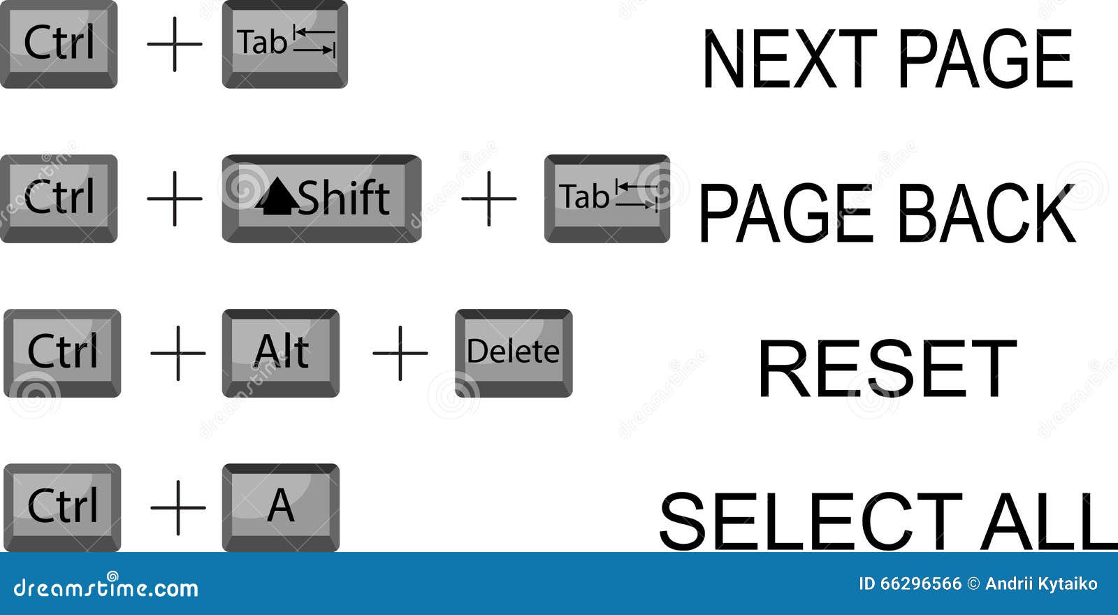 single button keyboard single button keyboard