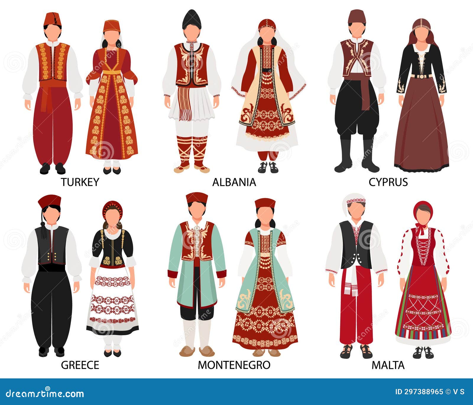 a set of couples in folk costumes of european countries. tÃ¼rkiye, albania, montenegro, greece, cyprus, malta. culture