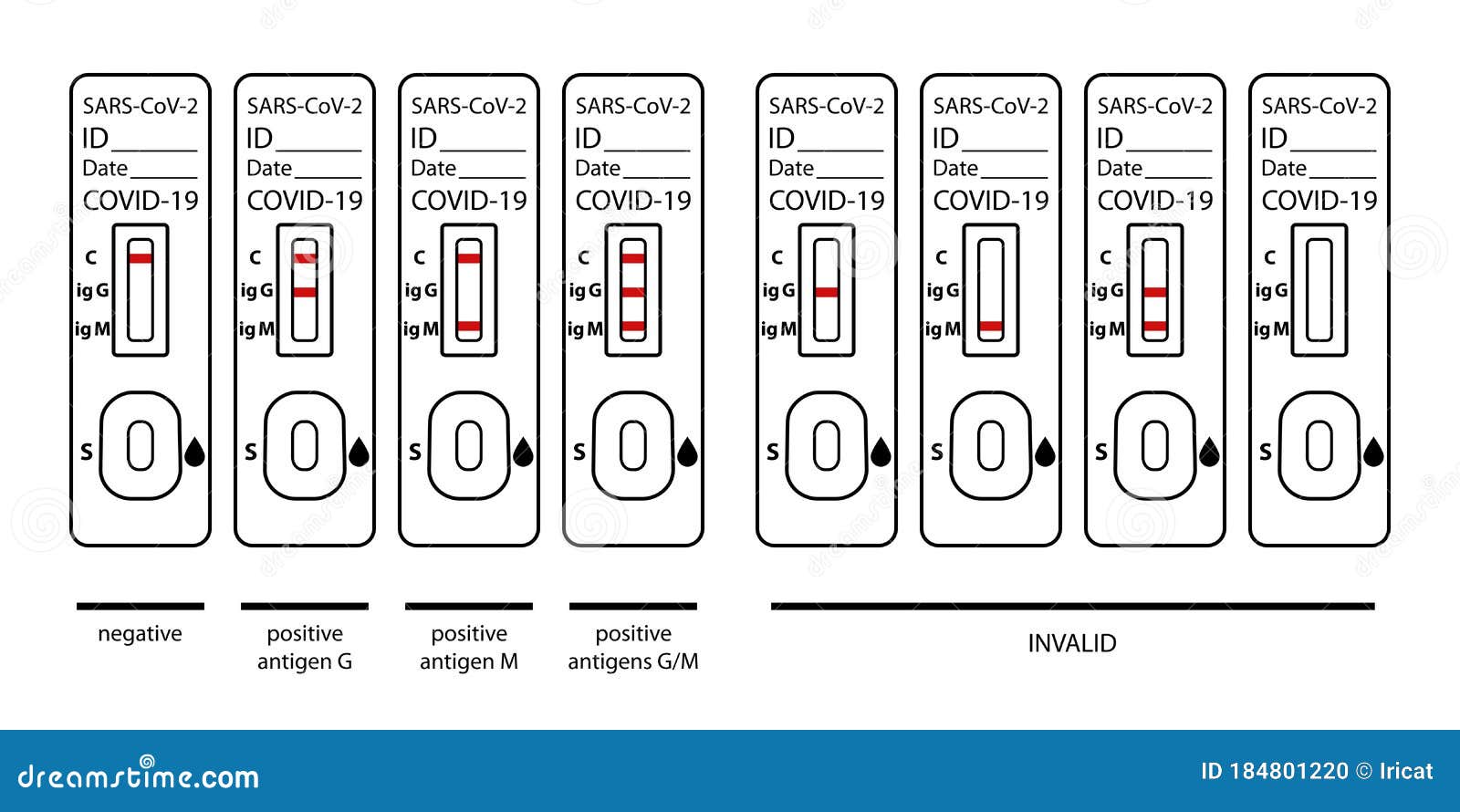 covid rapid test nyc covid rapid test nyc