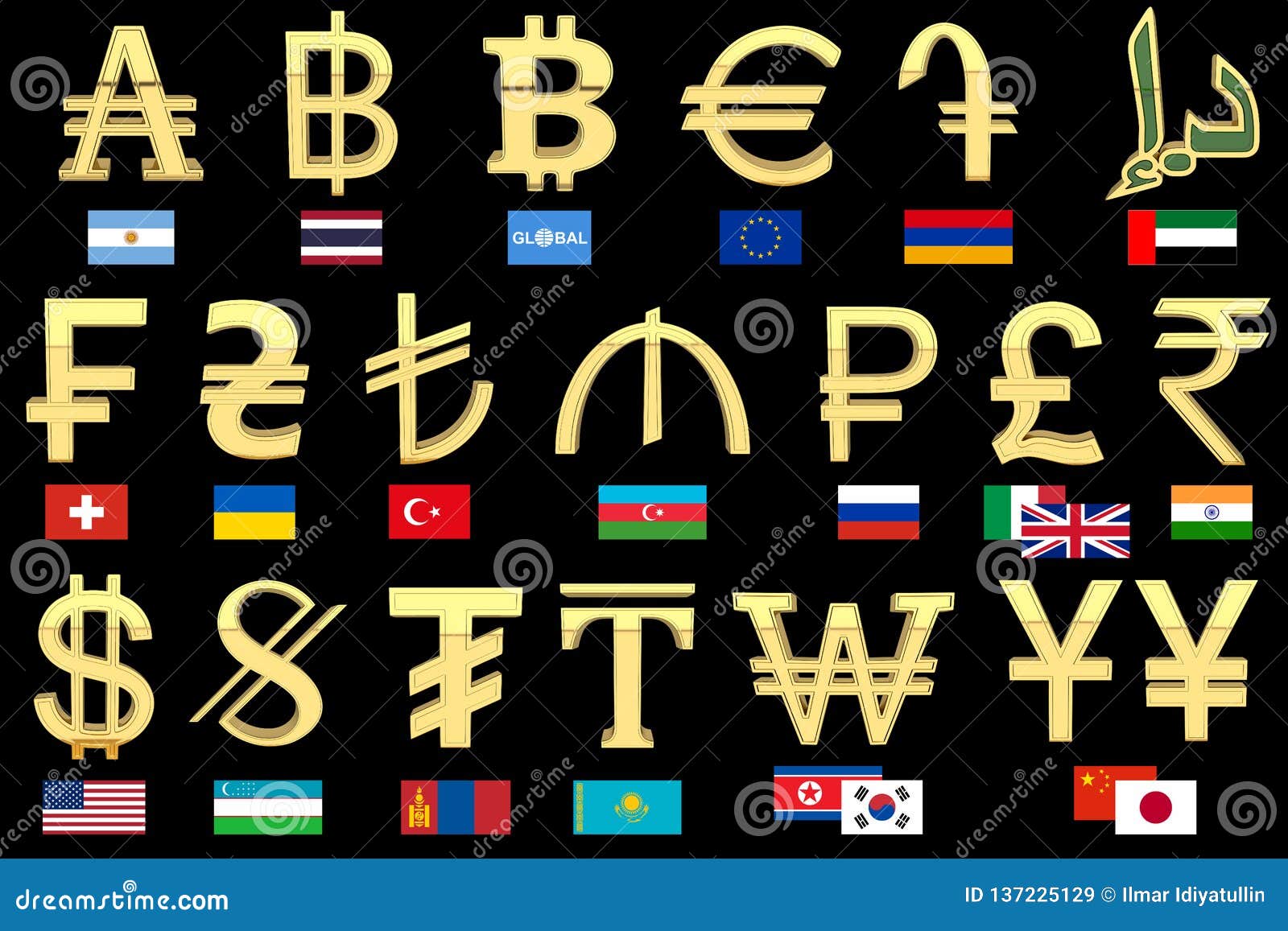 Set Of Currency Symbols Of Different Countries Of The ...