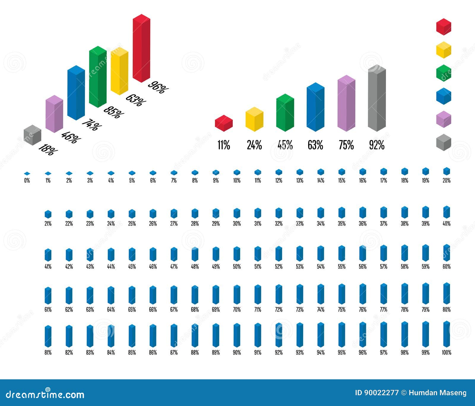 Percentage Chart 1 To 100