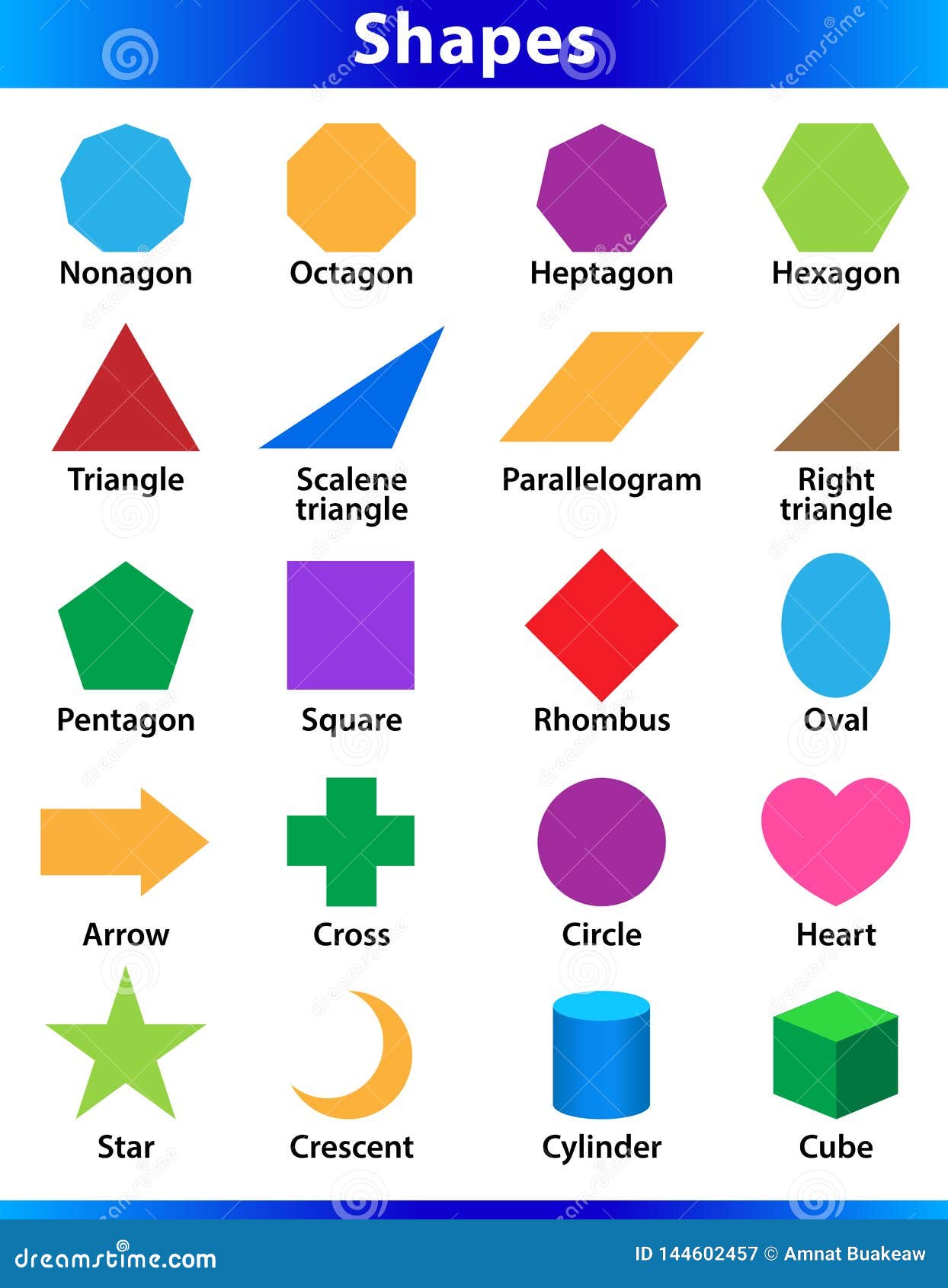 Set Of 2D Shapes Vocabulary In English With Their Name ... Set Of 2D Shapes Vocabulary In English With Their Name ...
