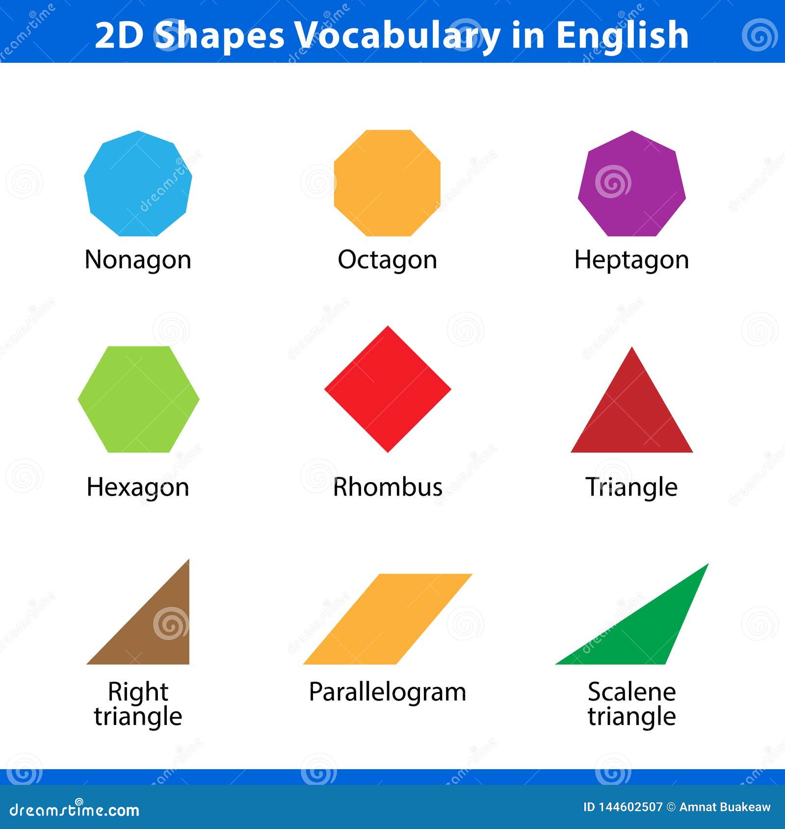 shapes names in english with pictures shapes names in english with pictures