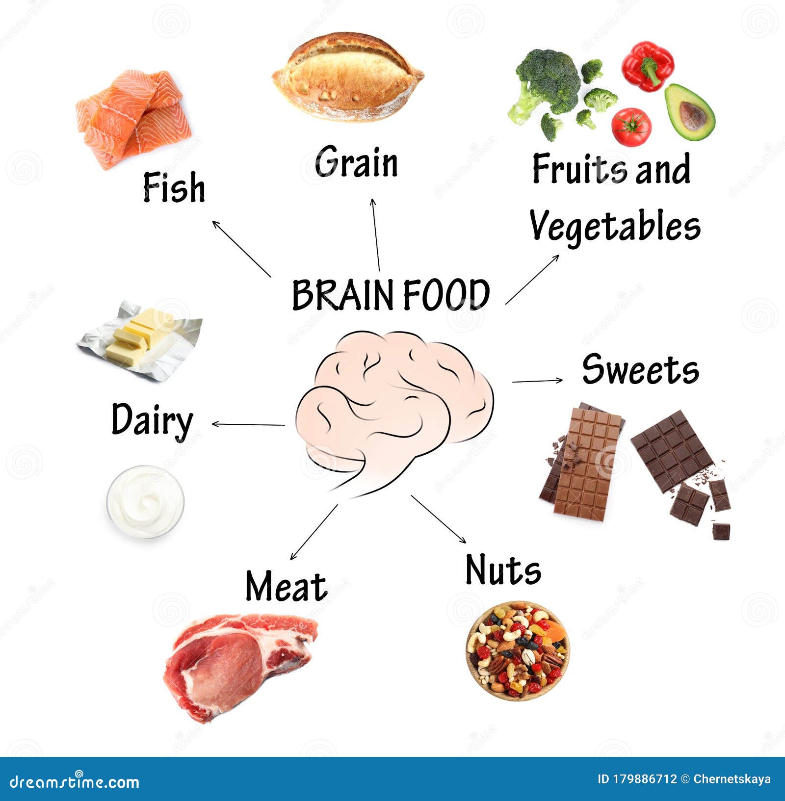 Set with Different Brain Food on Background Stock Illustration ...